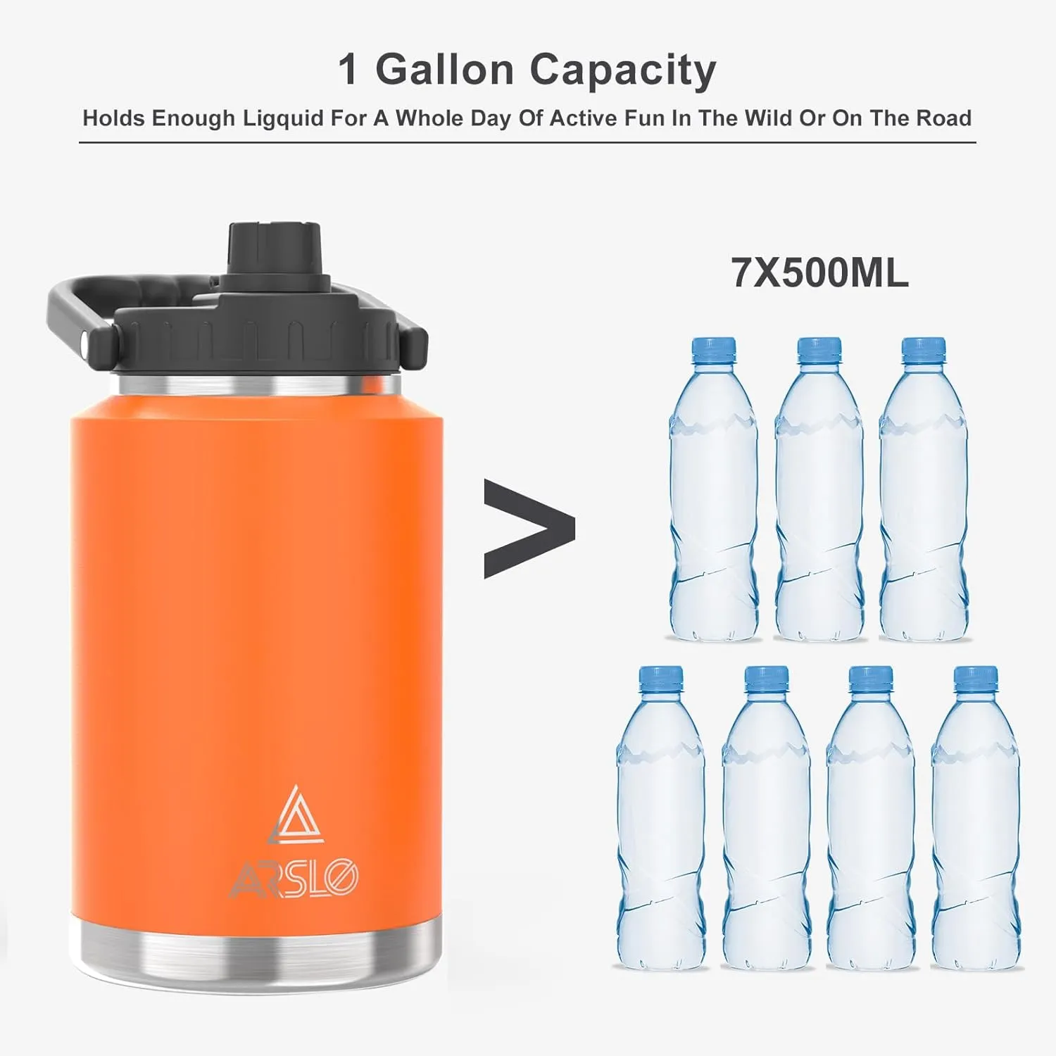 1 Gallon large Insulated Water Jug With Handle, One Gallon Insulated Water Bottle, 128oz Stainless Steel Water Jug, Big Thermos for Gym,Hiking,Camping&Travel