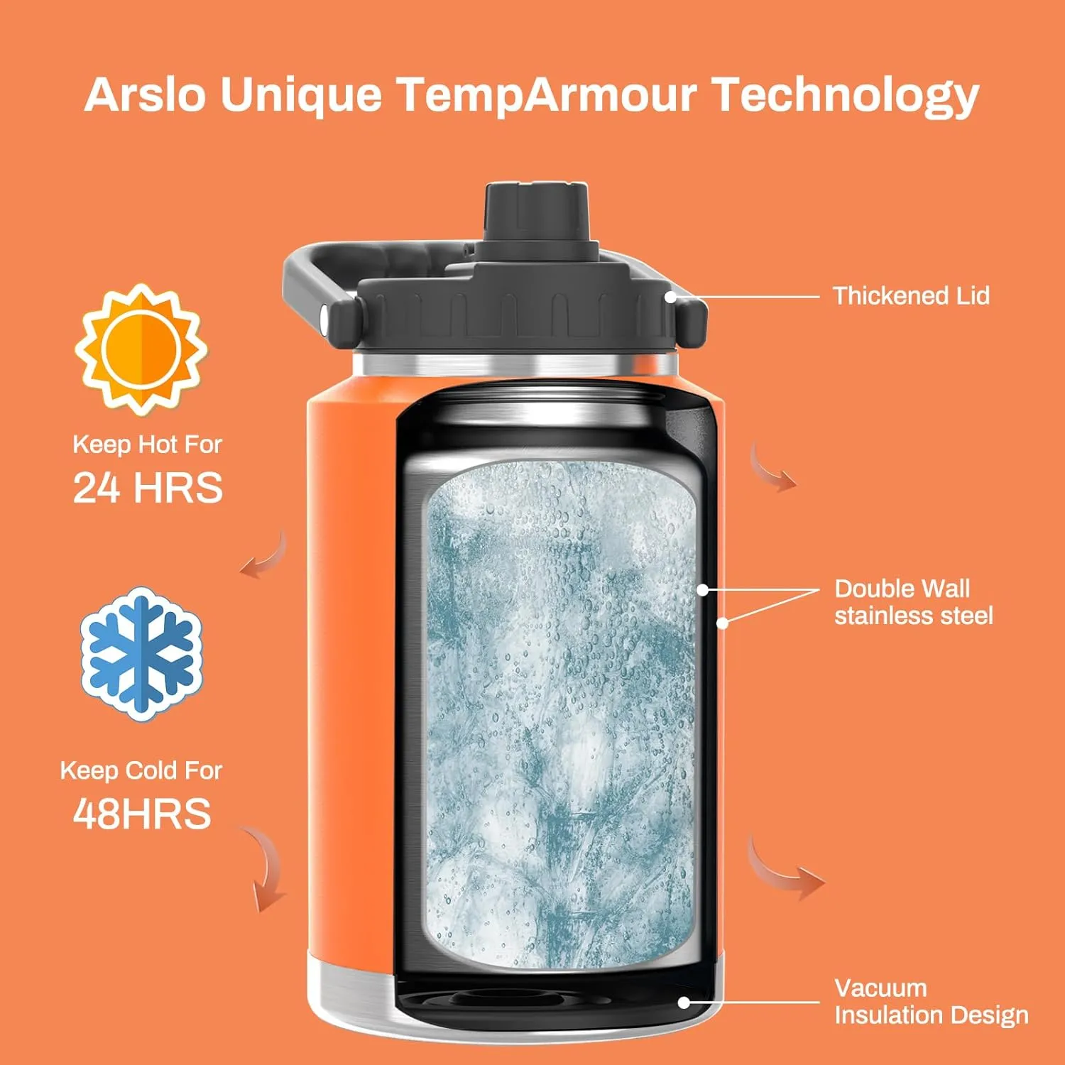 1 Gallon large Insulated Water Jug With Handle, One Gallon Insulated Water Bottle, 128oz Stainless Steel Water Jug, Big Thermos for Gym,Hiking,Camping&Travel