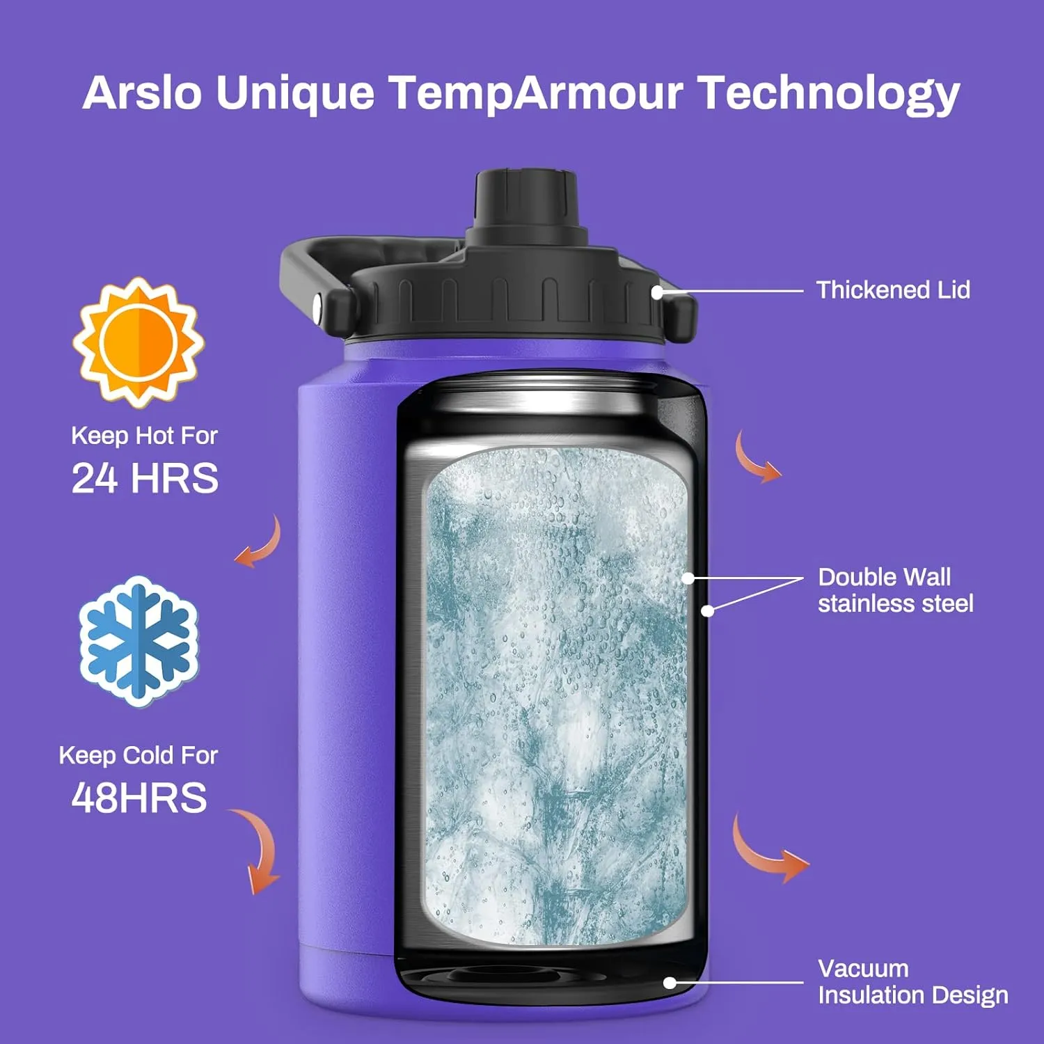 1 Gallon large Insulated Water Jug With Handle, One Gallon Insulated Water Bottle, 128oz Stainless Steel Water Jug, Big Thermos for Gym,Hiking,Camping&Travel