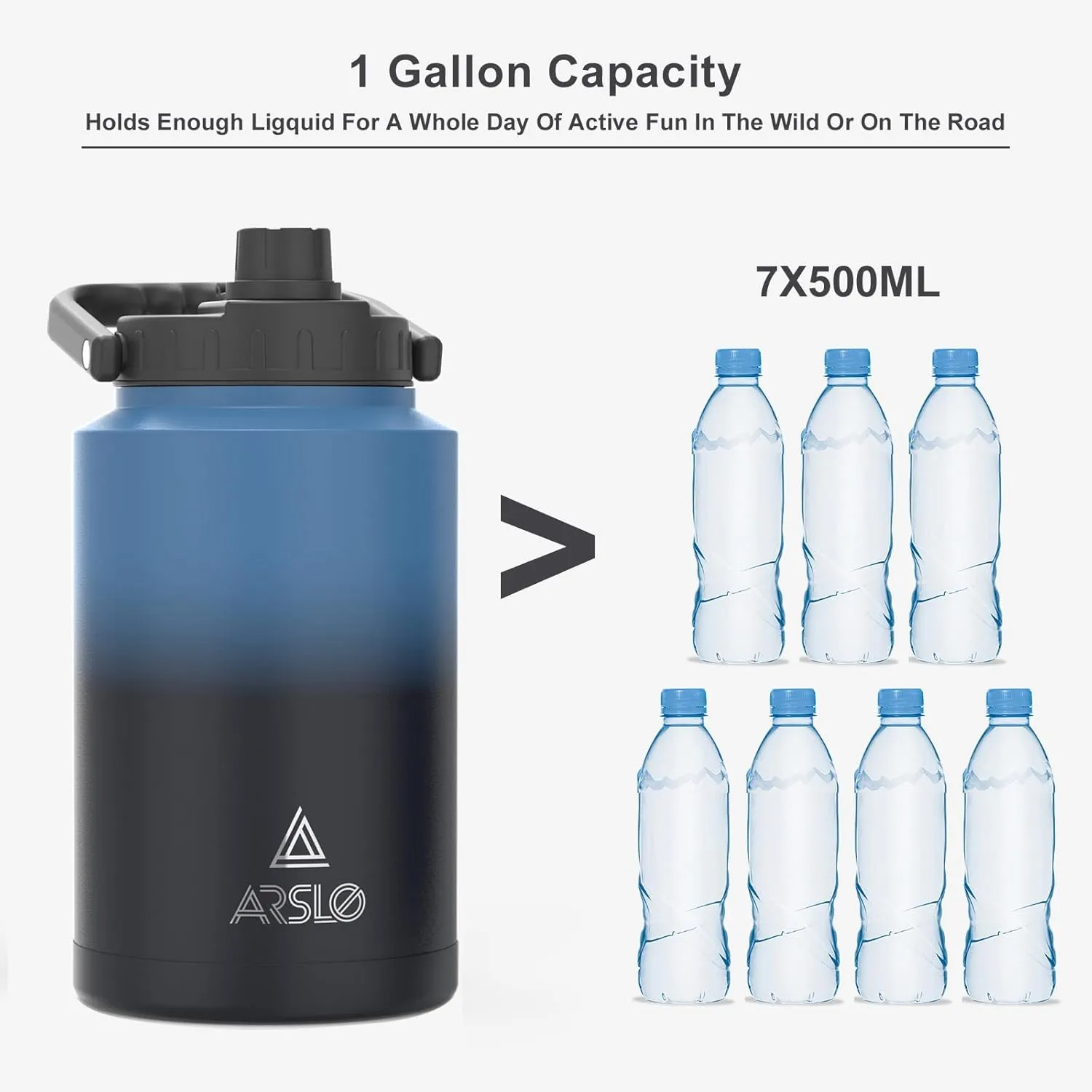 1 Gallon large Insulated Water Jug With Handle, One Gallon Insulated Water Bottle, 128oz Stainless Steel Water Jug, Big Thermos for Gym,Hiking,Camping&Travel