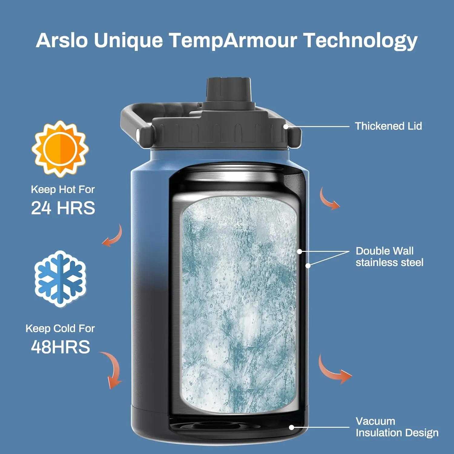 1 Gallon large Insulated Water Jug With Handle, One Gallon Insulated Water Bottle, 128oz Stainless Steel Water Jug, Big Thermos for Gym,Hiking,Camping&Travel