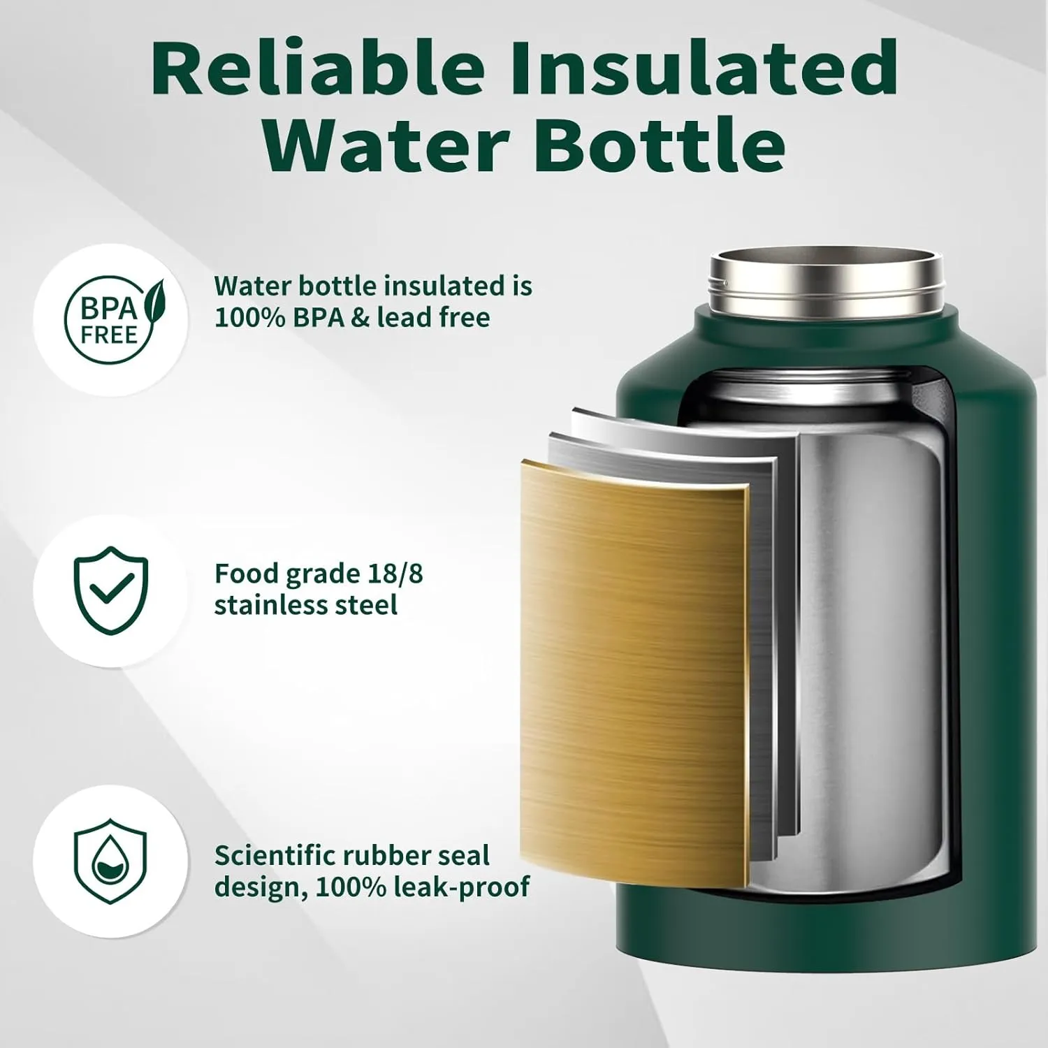 1 Gallon Water Bottle Insulated(Cold for 48 Hrs),BPA Free&Leak Proof,128oz Stainless Steel Water Jug,Big thermo,Large Water Bottle with Handle for Gym,Hiking,Camping&Travel,Dark Green