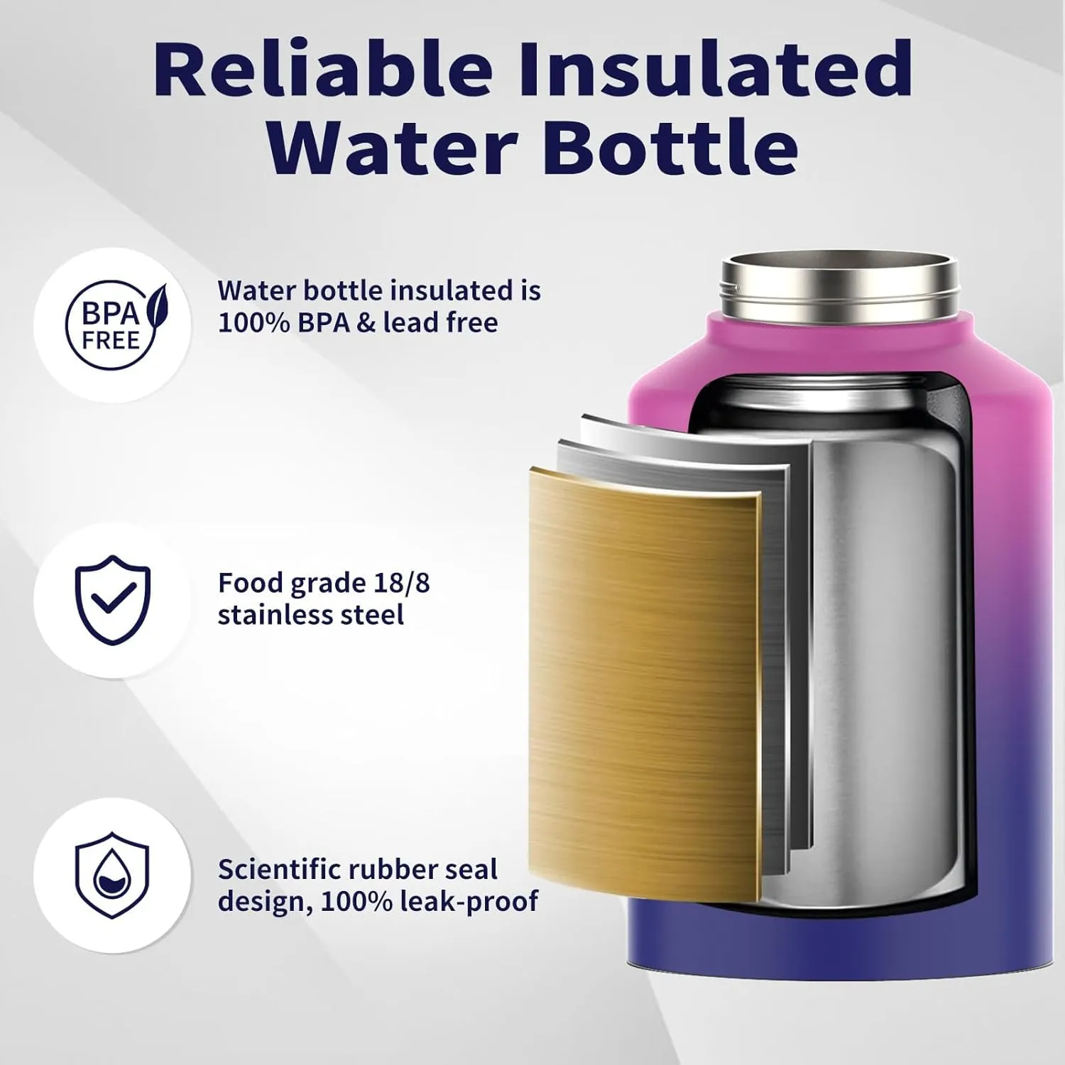 1 Gallon Water Bottle Insulated(Cold for 48 Hrs),BPA Free&Leak Proof,128oz Stainless Steel Water Jug,Big thermo,Large Water Bottle with Handle for Gym,Hiking,Camping&Travel,Gradient Purple