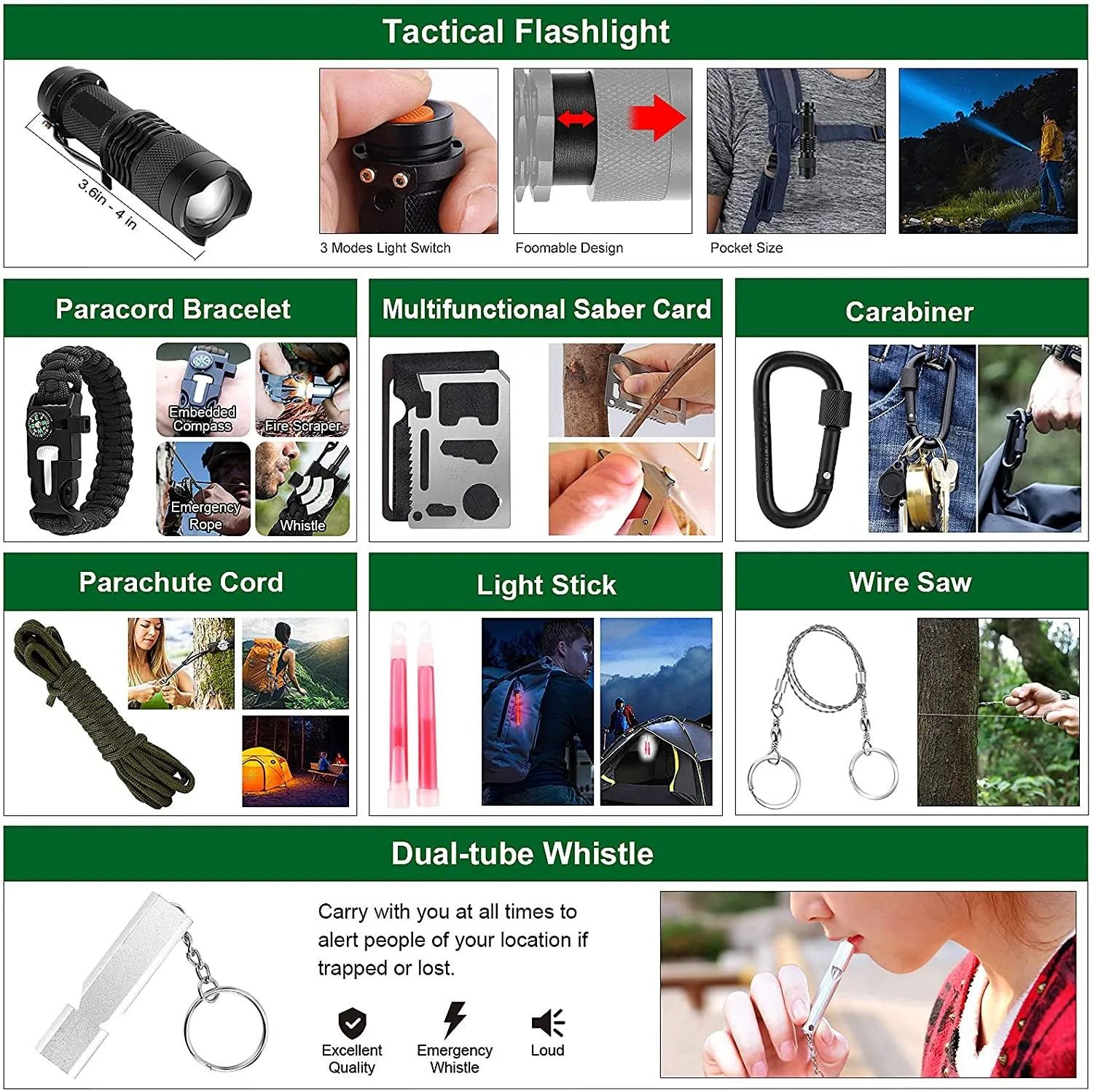142-Piece Survival and First Aid Kit with Molle Pouch