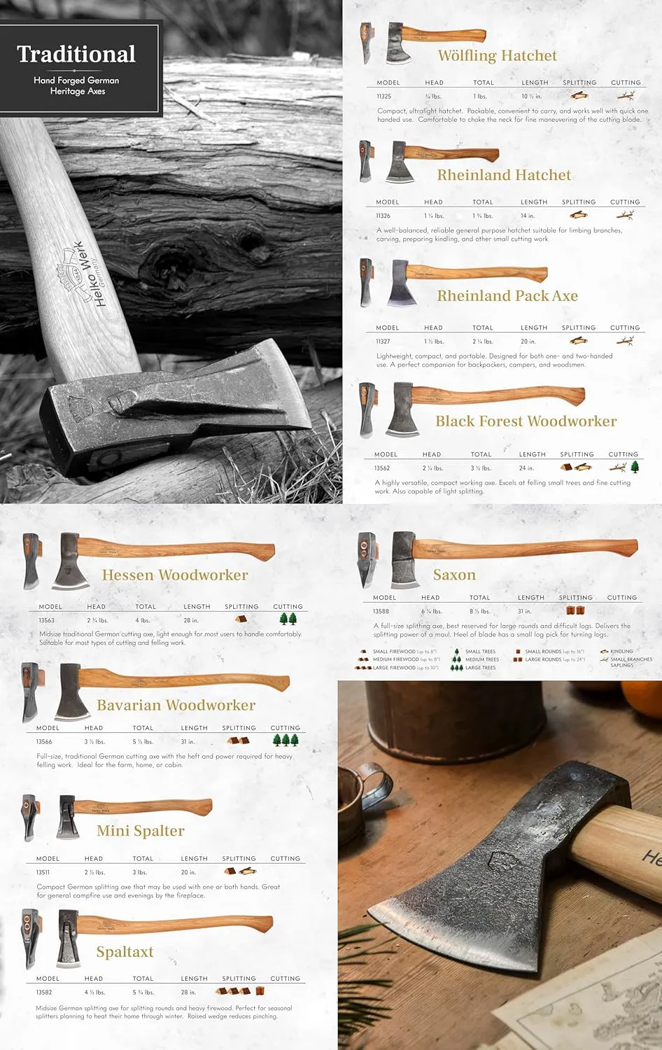 1844 Helko Werk Germany Traditional Rheinland Hatchet - Made in Germany Camping Hatchet and Bushcraft, Backpacking Handmade German Hatchet - Head 1.25 lbs, Handle 14 in. (Rheinland Hatchet) #11326