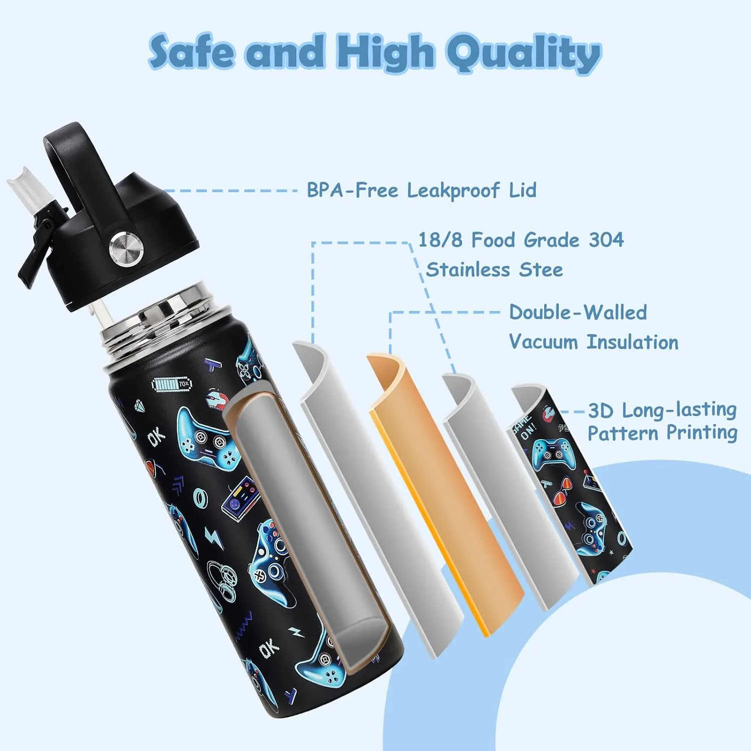 18oz Kids Insulated Water Bottle with Straw Lid - 18/8 Stainless Steel Kid Cup Travel Tumbler Double Wall Vacuum Leak Proof Portable Toddler Water Bottle (Game   Dinosaur)