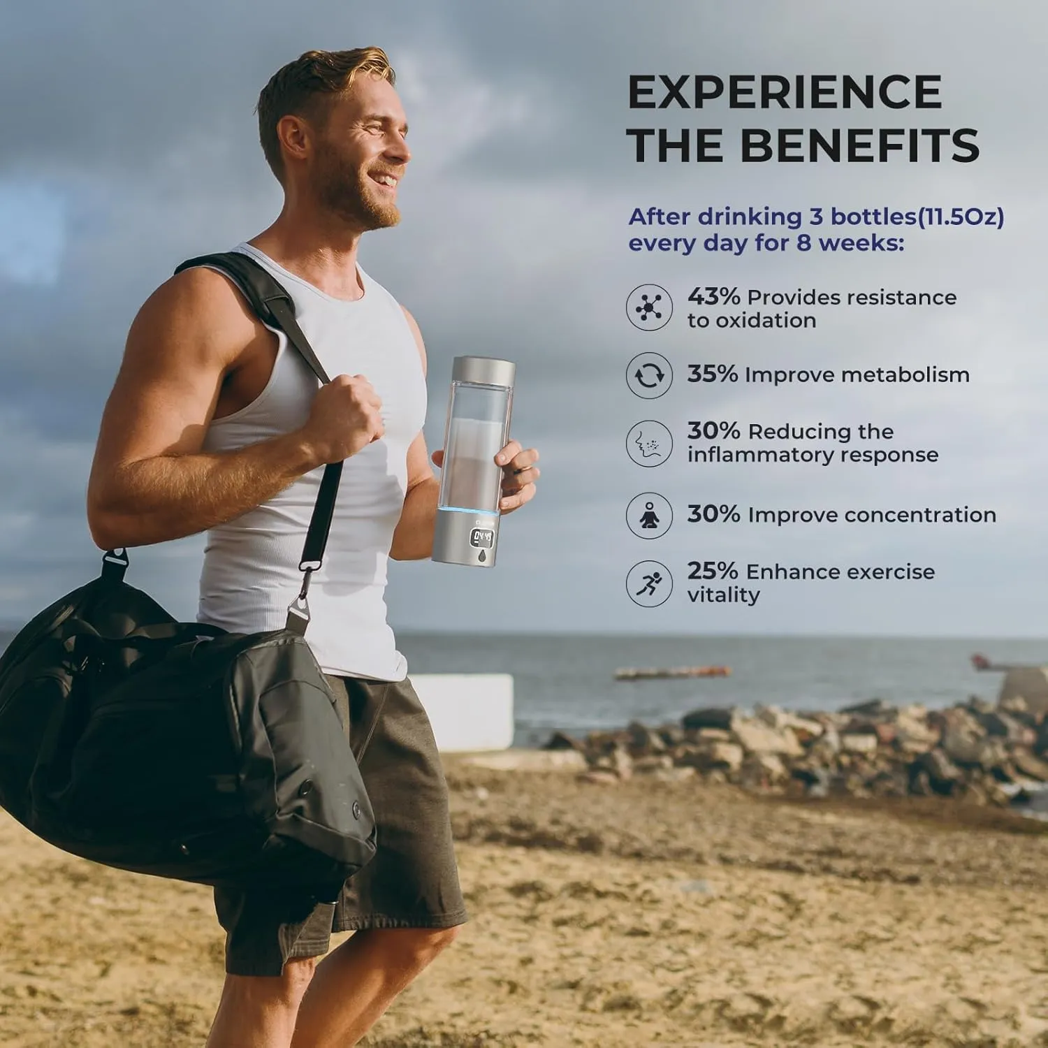 2025 Hydrogen Water Bottle Generator-Portable Hydrogen Water Ionizer Machine-SPE/PEM Technology-Athletic Performance & Hydration System-Alternative to Hydrogen Water Pitcher(Silver)