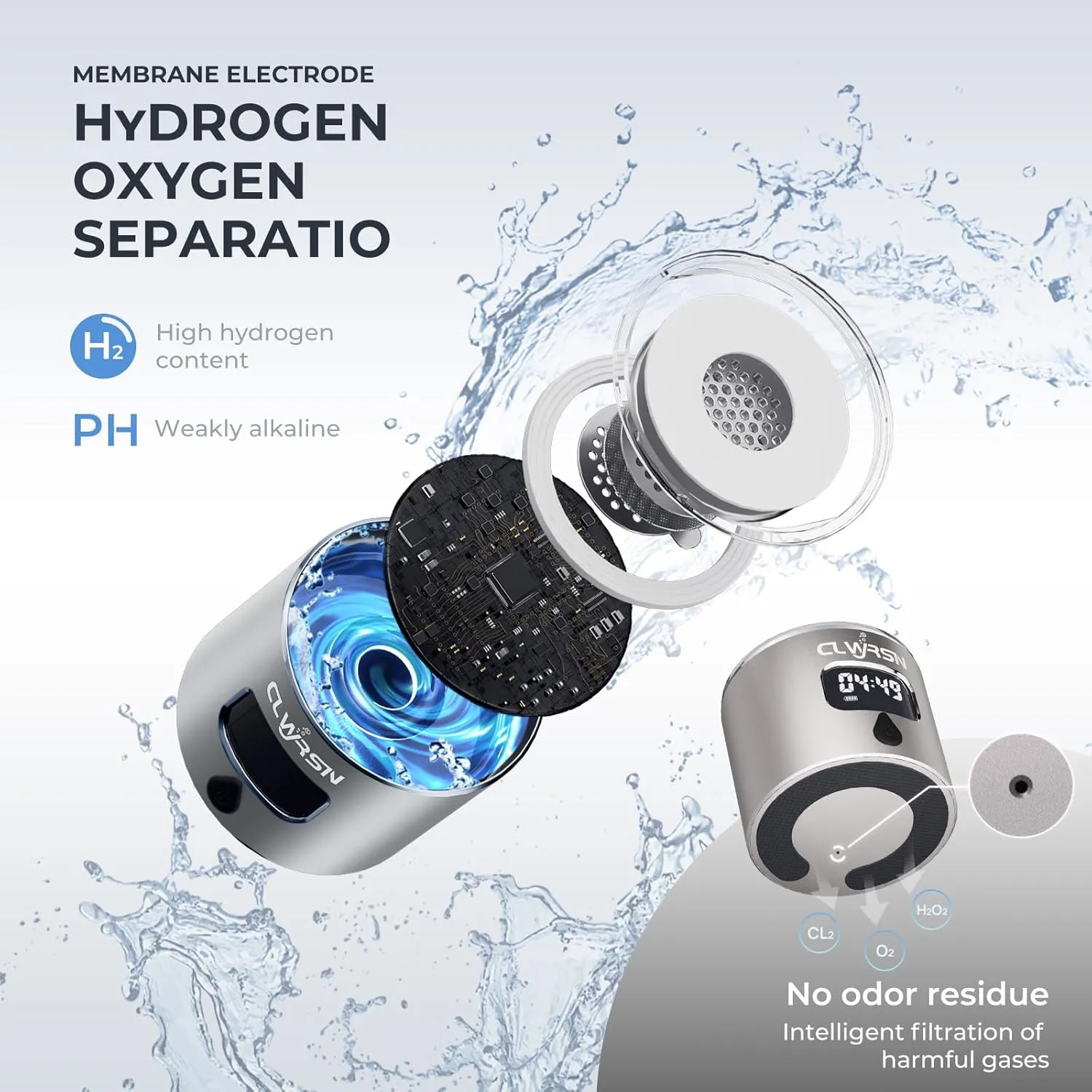 2025 Hydrogen Water Bottle Generator-Portable Hydrogen Water Ionizer Machine-SPE/PEM Technology-Athletic Performance & Hydration System-Alternative to Hydrogen Water Pitcher(Silver)