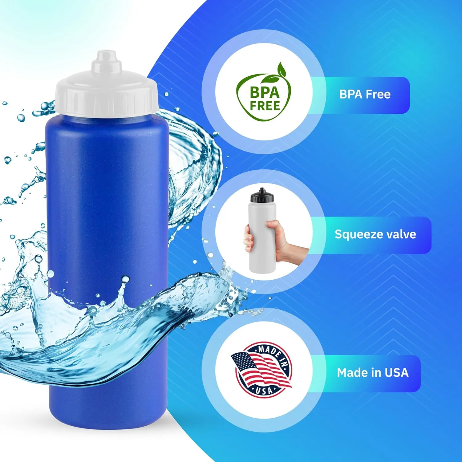25-Pack, 32 oz Water Bottles, BPA Free Squeeze Bottle, Blue Water Bottle with White Lid, Made in USA by Gary Plastic Packaging