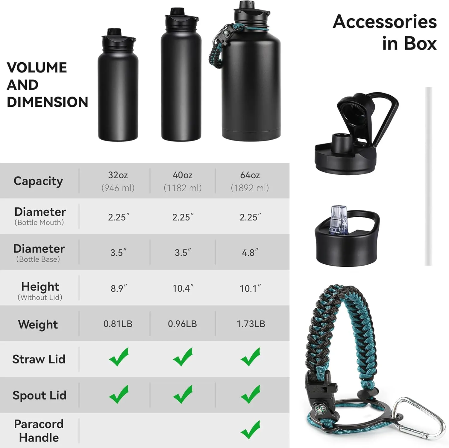 32 oz Insulated Water Bottle Bulk 4 Pack, Stainless Steel Sports Water Bottles with Straw Lid & Wide Mouth Lids, Double Walled Vacuum, Leak Proof, Dark Green