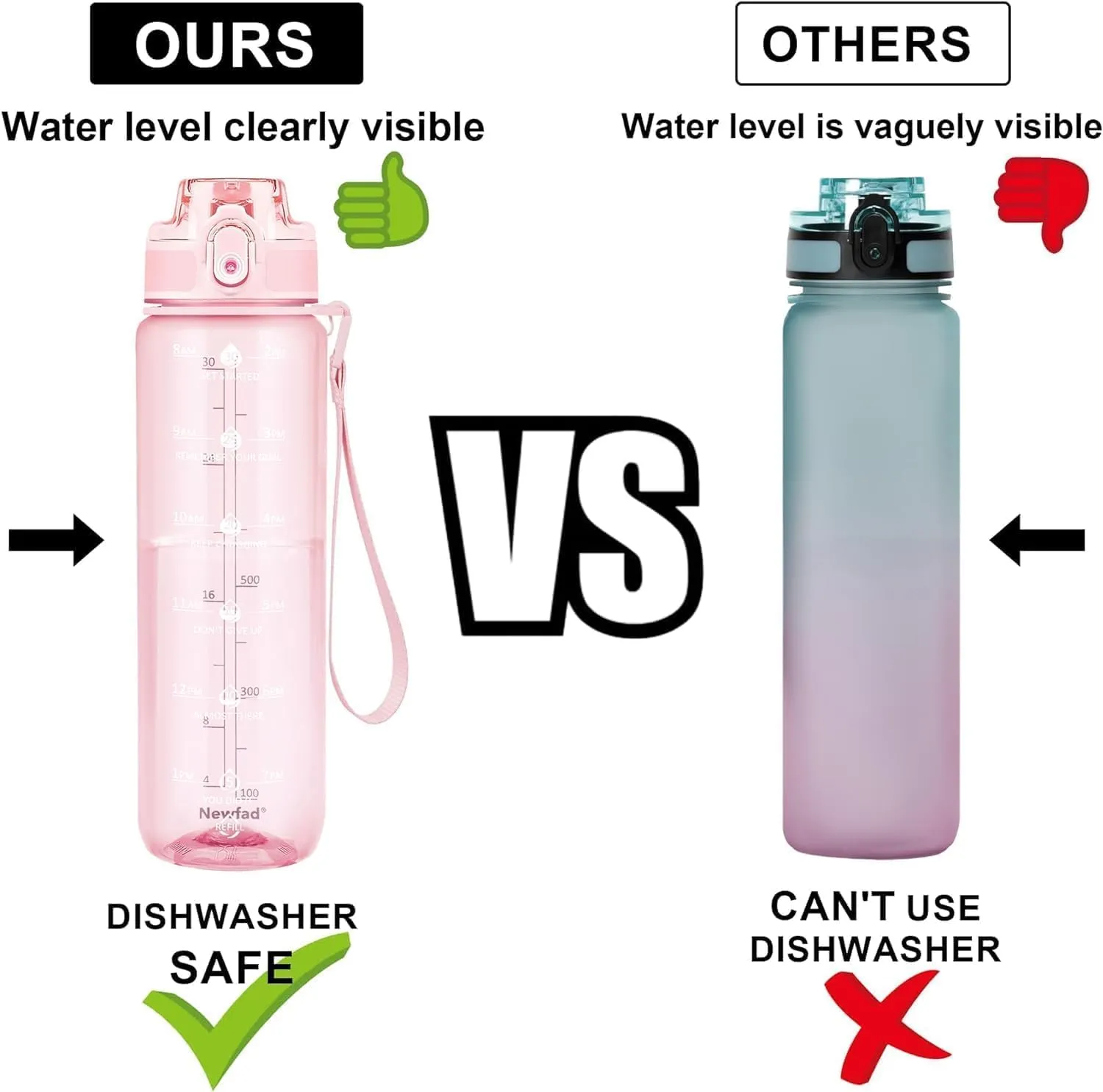 32 oz Water Bottle with Detachable Straw, Clear Motivational Water Bottles with Time to Drink, Tritan & BPA Free Sports Water Jug with Time Marker, Upgraded handle design