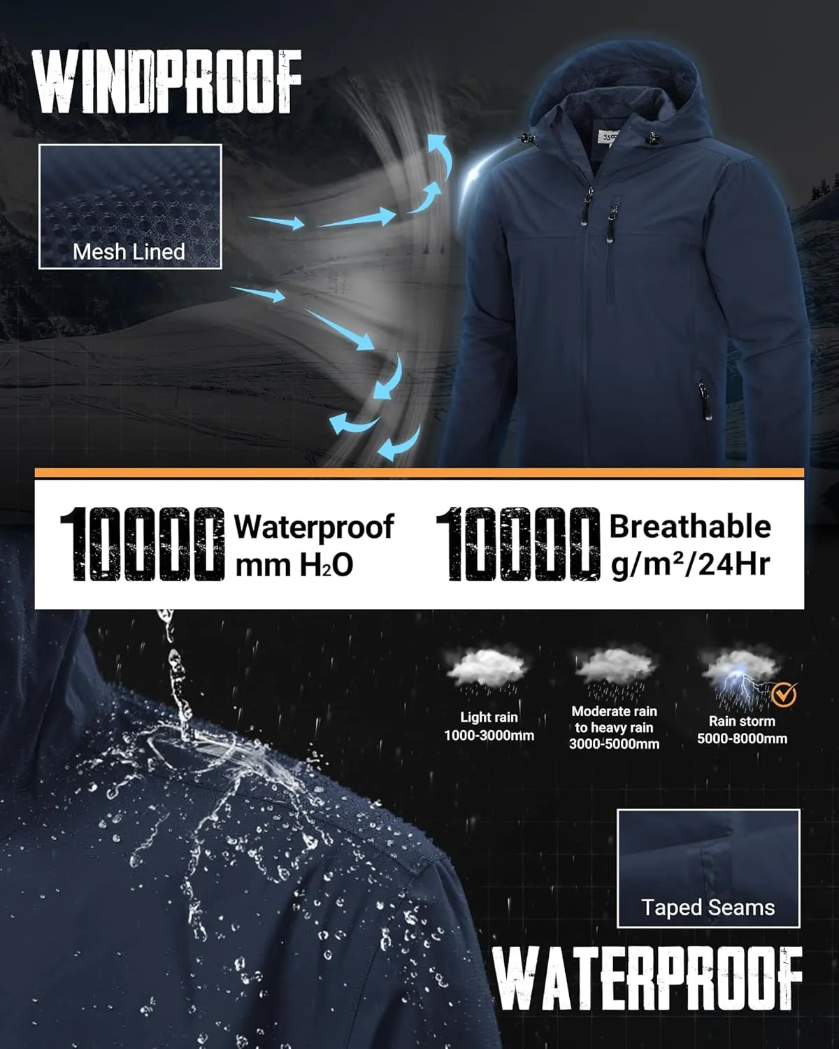 33,000ft Men's Packable Rain Jacket Lightweight Rain Shell Jacket with Hood Waterproof Raincoat for Cycling