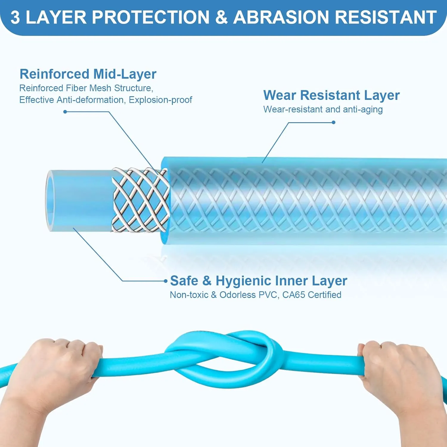35ft Upgraded RV Water Hose with Storage Straps, 5/8" Drinking Water Hose, Leak Free and Anti-Kink Design, Camper Fresh Water Garden Hose for Truck and Car