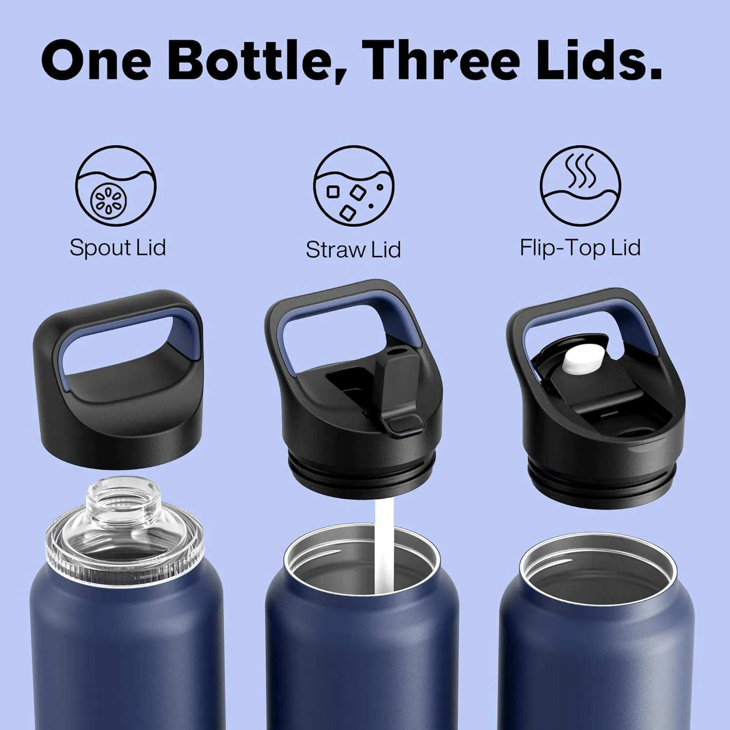40 oz Insulated Water Bottle for Sports: 3 Lids, Leakproof, Keep Ice 24H and Hot 12H, Double Wall, Large Metal Water Flask with Handle for Camping, Hiking, Outdoors, Workout, Travel (Navy Blue)