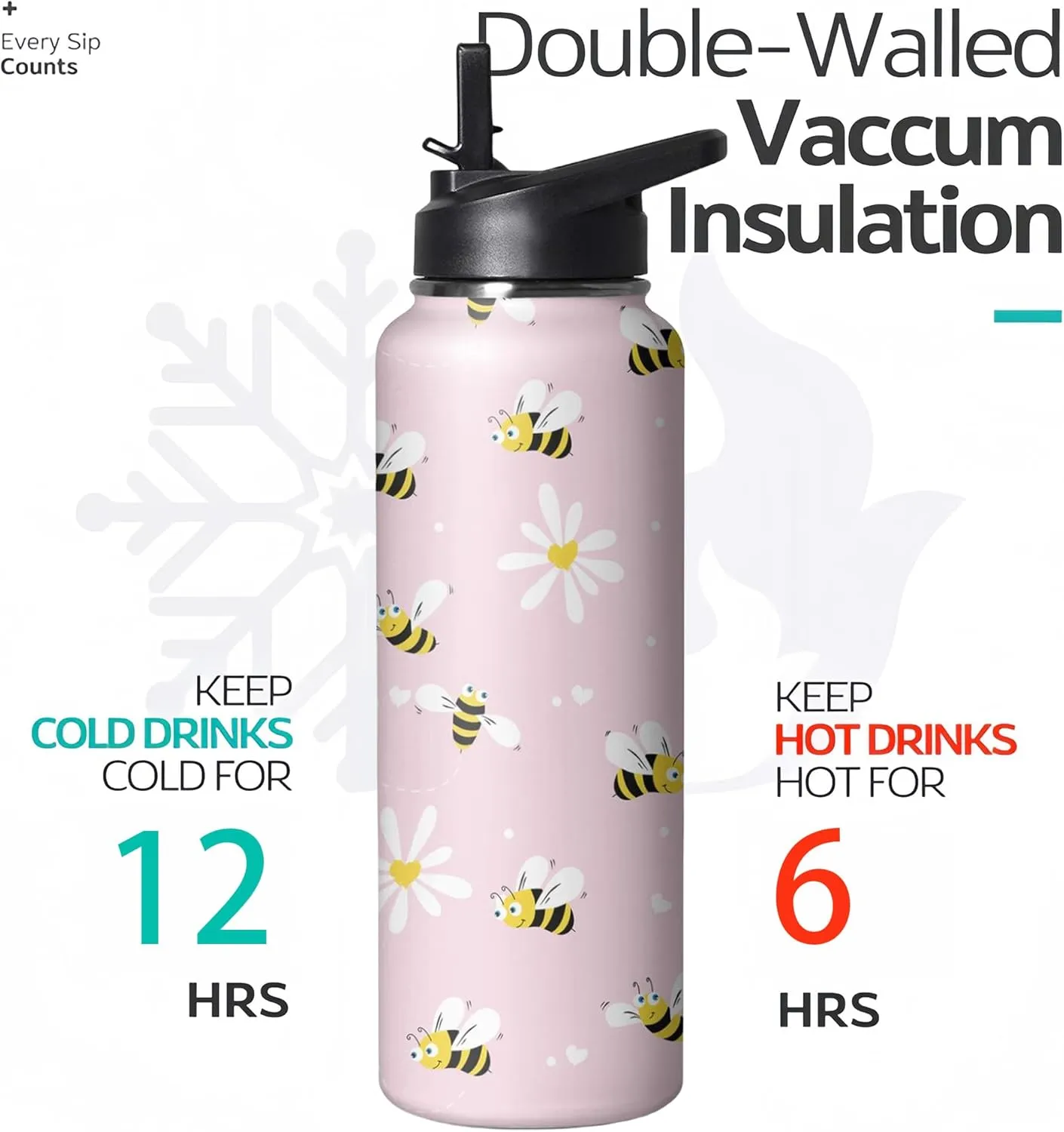 40oz Cute Bee Water Bottle with Handle and Flip Straw, Sports Stainless Steel Insulated Cup, Travel Coffee Mug Tumbler, Birthday Mothers Day Chritmas Gifts for Women Animal Lovers