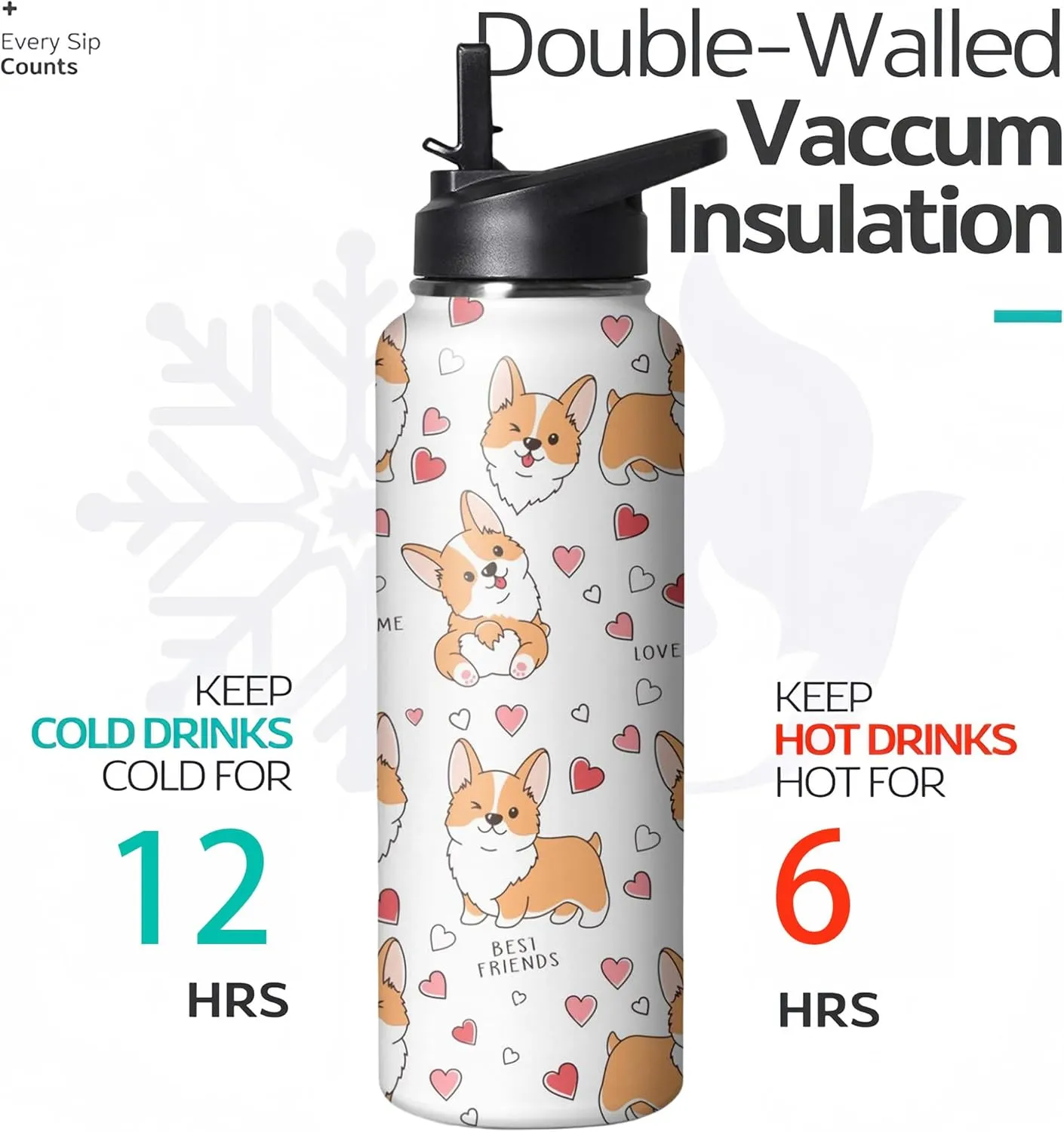 40oz Cute Corgi Water Bottle with Handle and Flip Straw, Dog Sports Stainless Steel Insulated Cup, Travel Coffee Mug Tumbler, Birthday Mothers Day Chritmas Gifts for Women Animal Lovers
