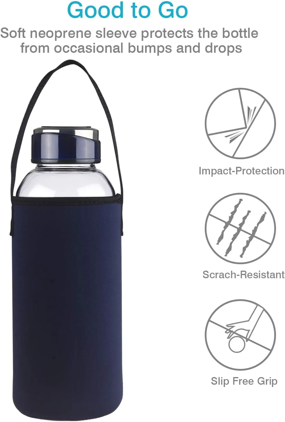 48 OZ Borosilicate Glass Water Bottle BPA Free Reusable Glass Drinking Bottle with Neoprene and Stainless Steel Lid