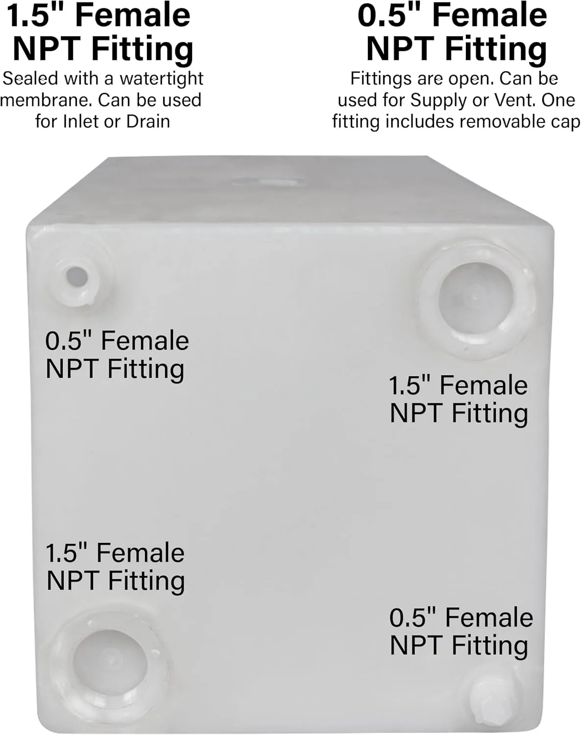 5 Gallon RV Fresh Water Tank, Potable Water Storage Tank for Drinking, Cooking, Cleaning, Showering, for Campers, Trailers, Motorhomes, RVs, Cube Shape, 16" x 11.75" x 8" (WT-5687)