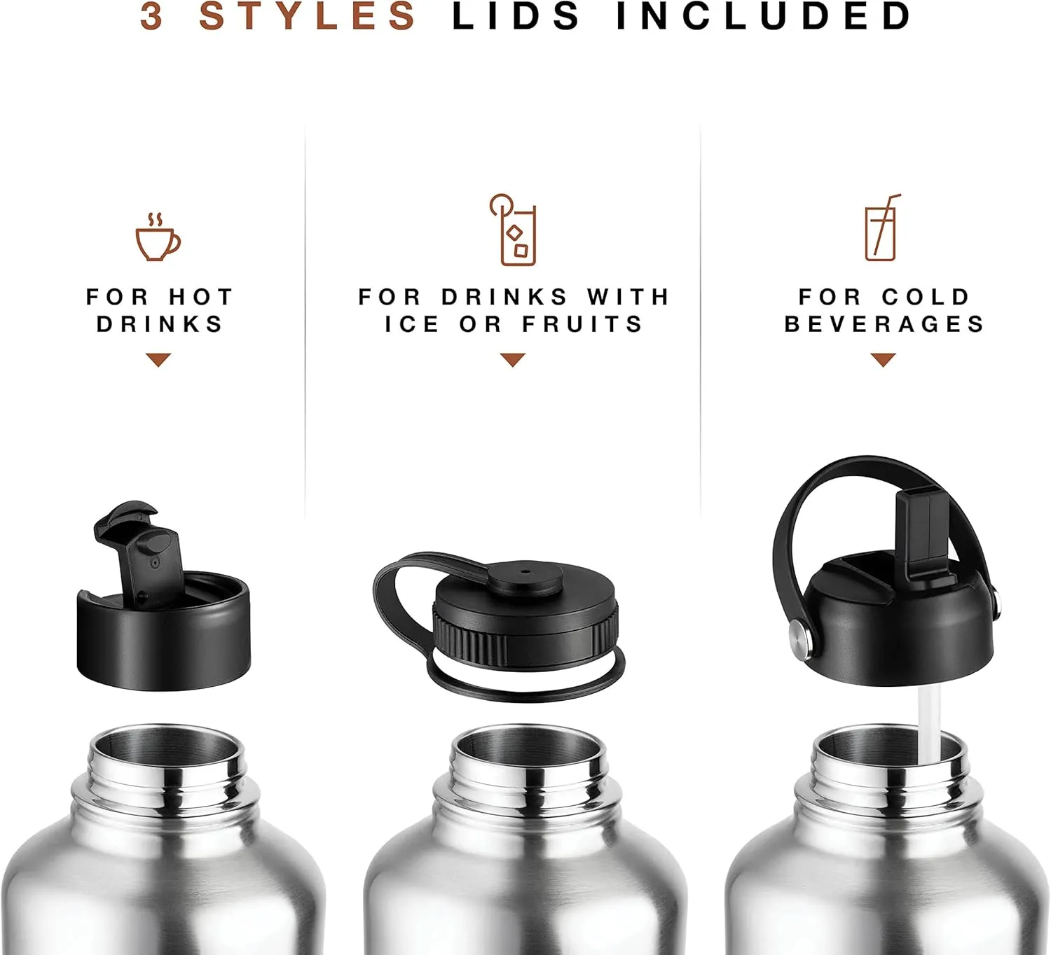 64 oz Insulated Water Bottle With Straw, Half Gallon Stainless Steel Sports Water Flask Jug with 3 Lids (Straw, Spout, and Handle Lid), Large Metal Thermal Cup Mug, Stainless Steel