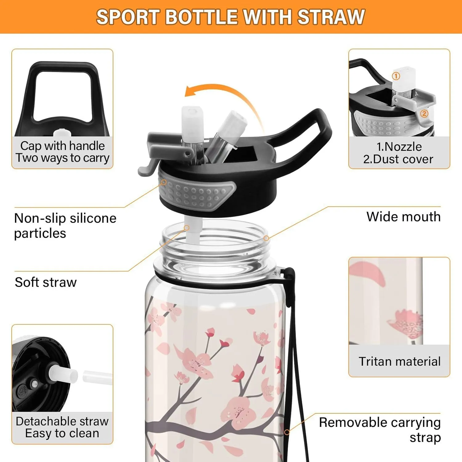 ALAZA Cherry Blossom Flower Sport Water Bottle with Straw Lid 32 oz Clear Bottle BPA Free Tritan Plastic Leakproof Jugs Large Flip Top for Kids Boys Girls