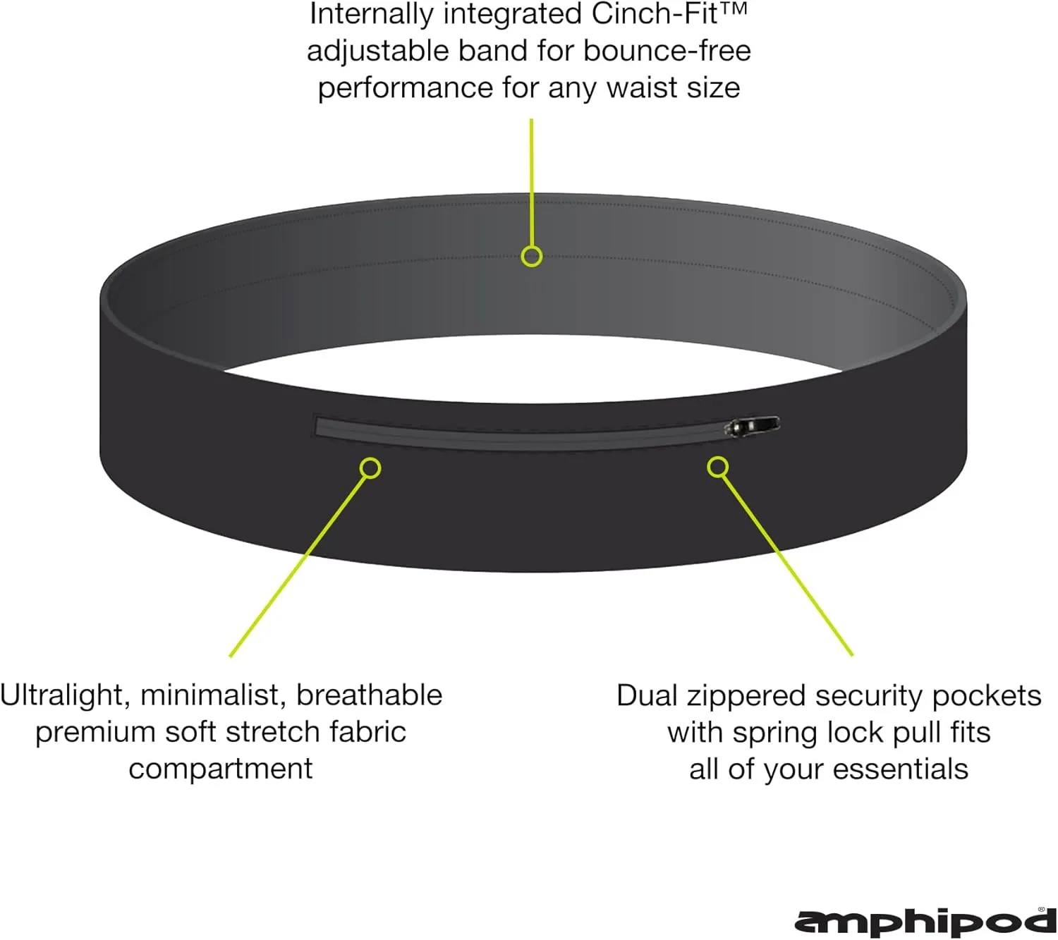 Amphipod MicroStretch Infinity Luxe Belt, Versatile, Adjustable Minimalist Running Waist Belt Storage for Running & Hiking - Black - Size 1 (26" – 35″)