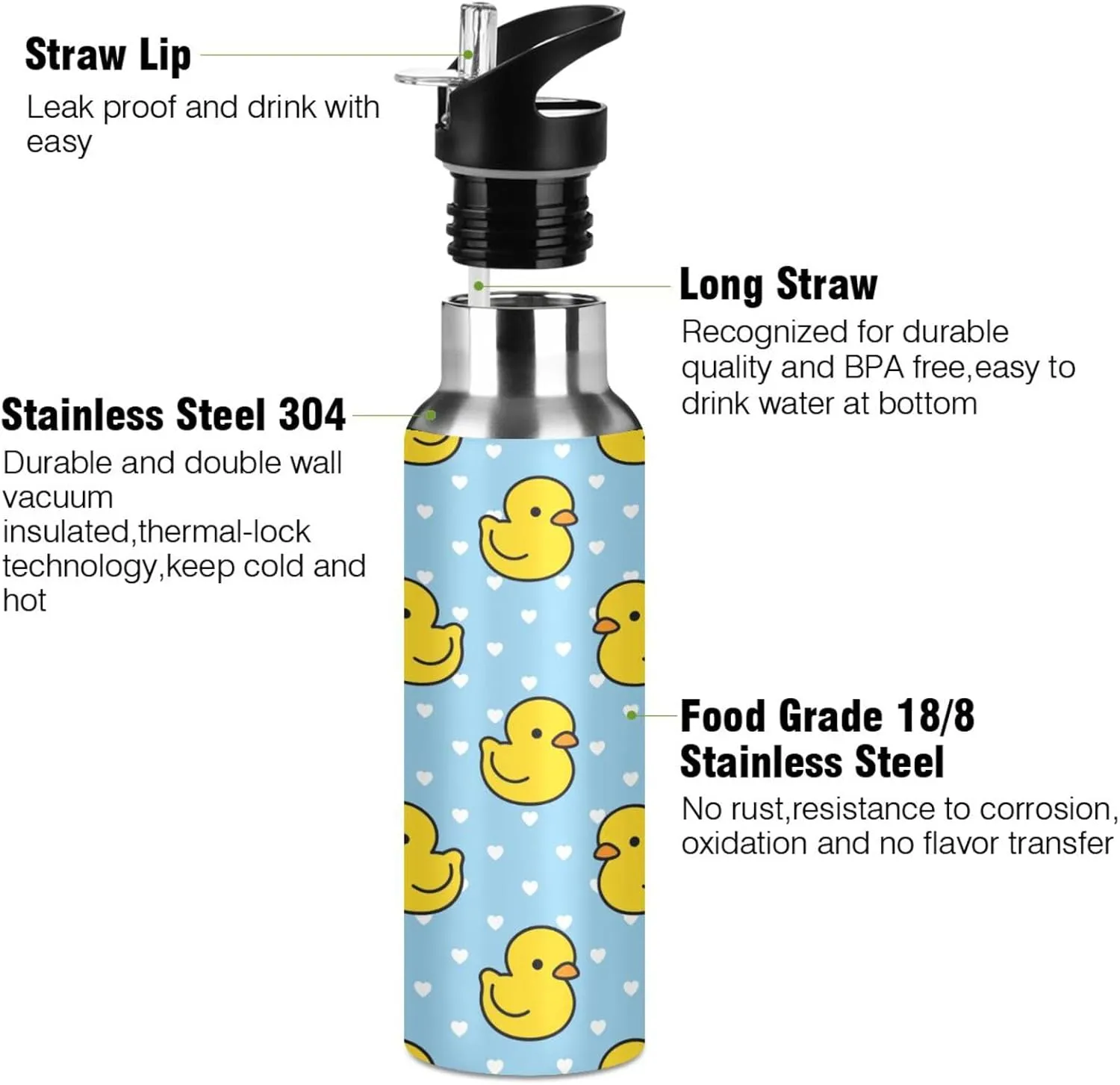 Animal Cartoon Cute Duck Water Bottle with Straw Lid, BPA Free Leakproof Vacuum Insulated Stainless Steel, 20 Oz Hot Cold Thermal Flask Drinking Bottle for Gym Fitness Outdoor Sport