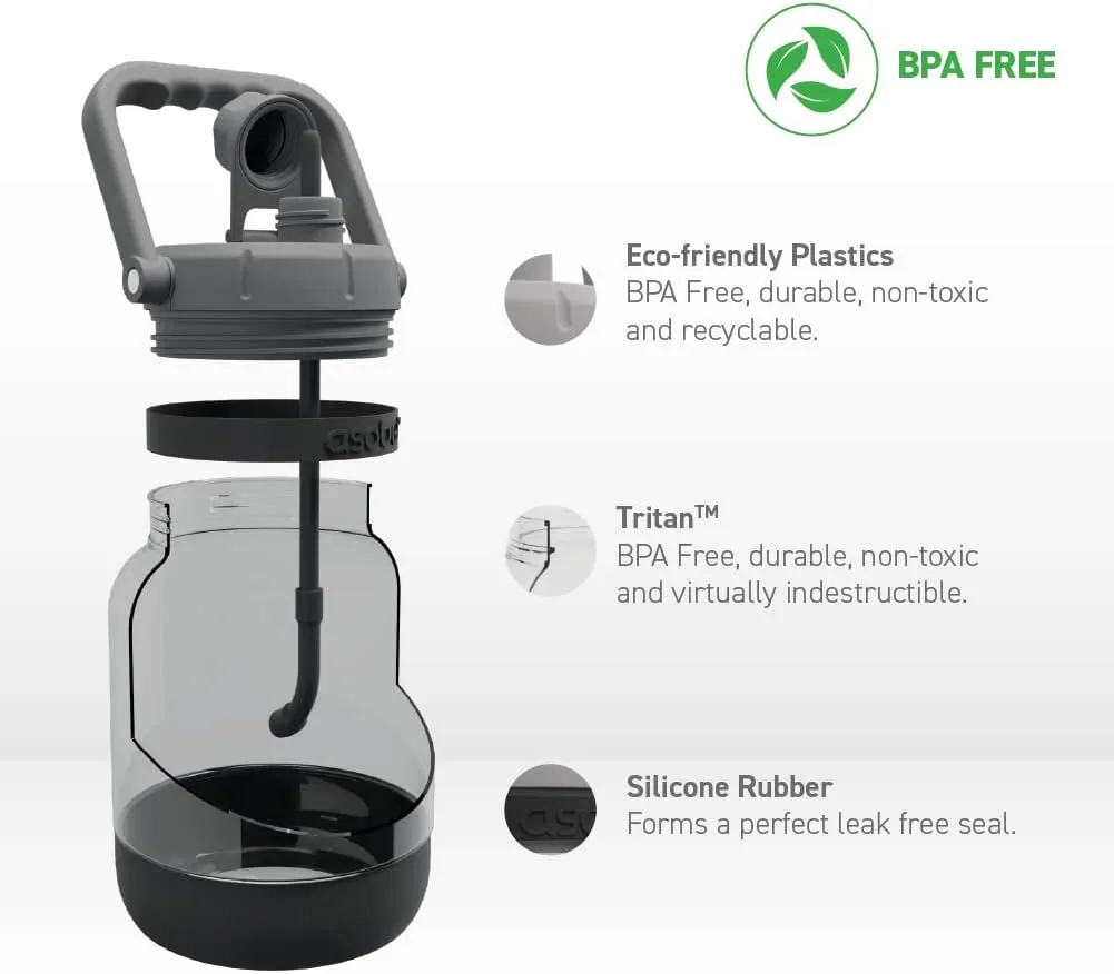 asobu 1 Gallon Non-Breakable Shock Resistant Freezable Tritan Jumbo Water Jug Large Capacity with Easy Grip Handle and Pop Up Straw Dishwasher safe Bottle (BLACK)…