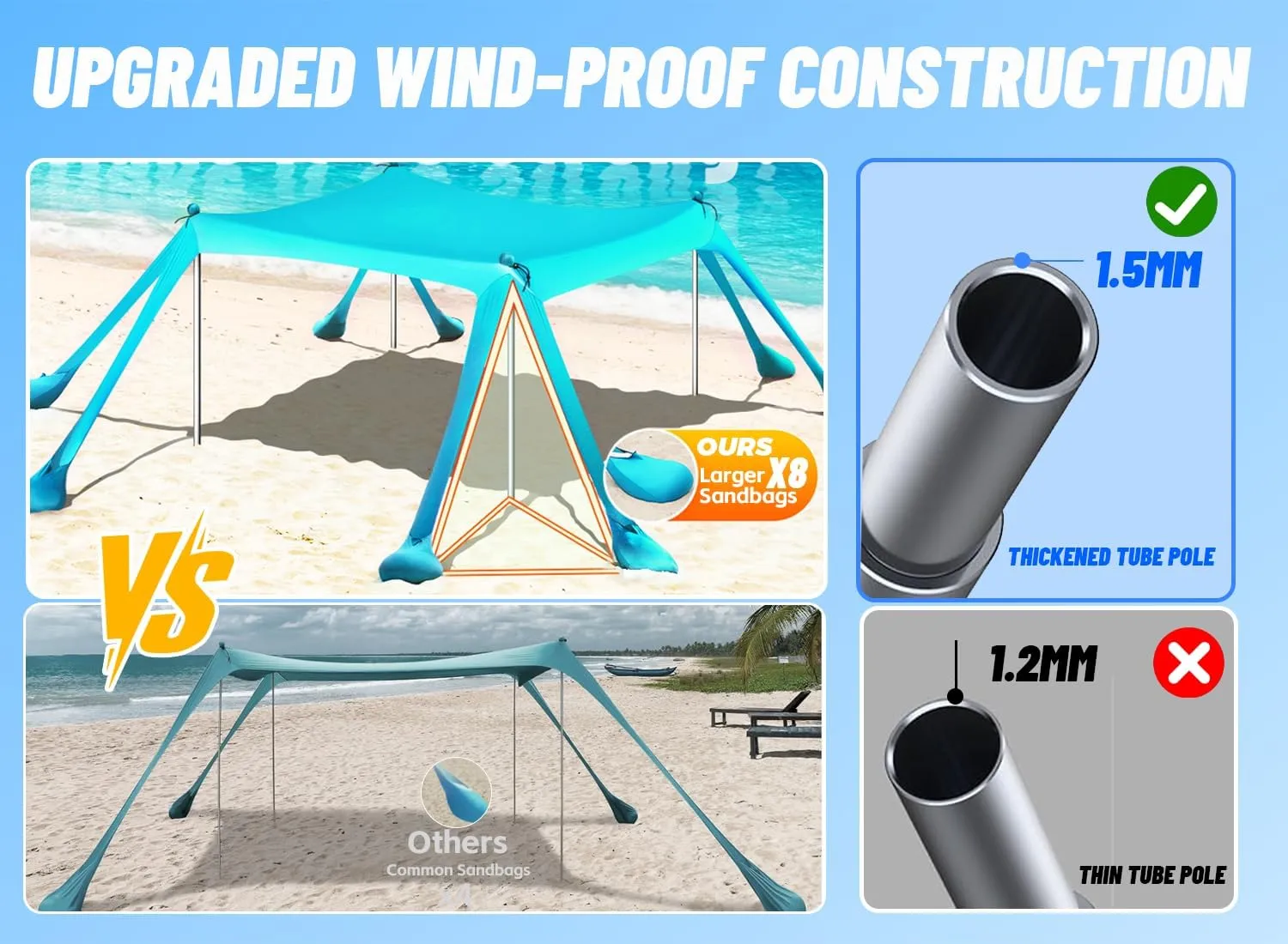 Beach Tent Sun Shelter Sunshade 11x11FT, UPF50  Beach Canopy Tent Sun Shade with 8 Sandbags & 4 Stability Poles, Outdoor Shade Beach Canopy for Camping, Fishing, Backyard, Picnics (Turquoise)
