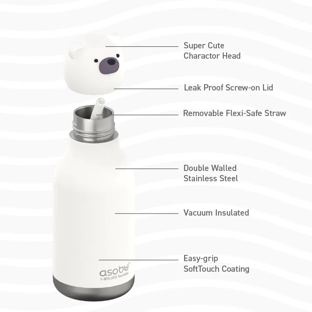 Bestie Bottle | Teddy Bear