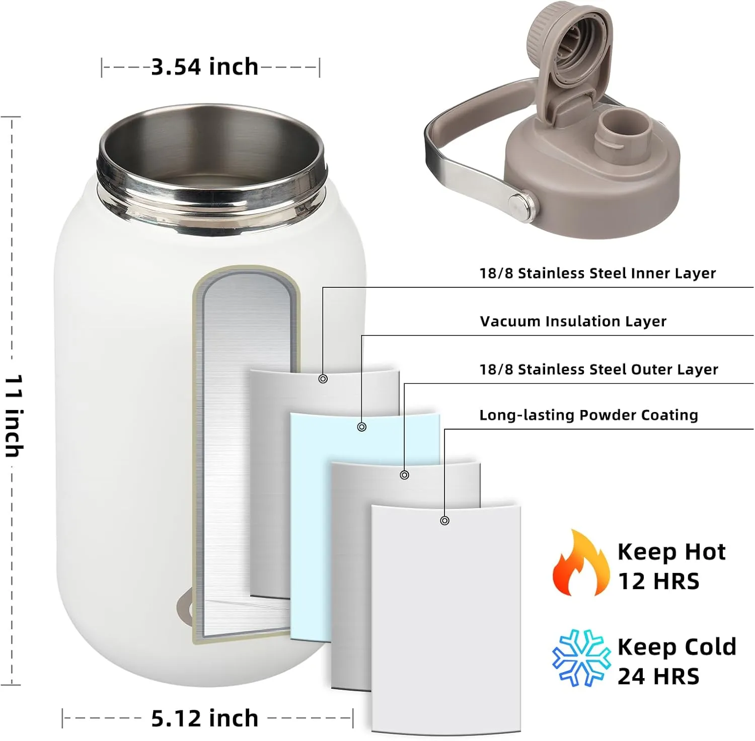BJPKPK Half Gallon Insulated Water Bottles, 64oz Water Jug with Metal Handle & BPA Free Spout Lid, Dishwasher Safe Thermos, Large Stainless Steel Gym Sport Jugs, Milky White