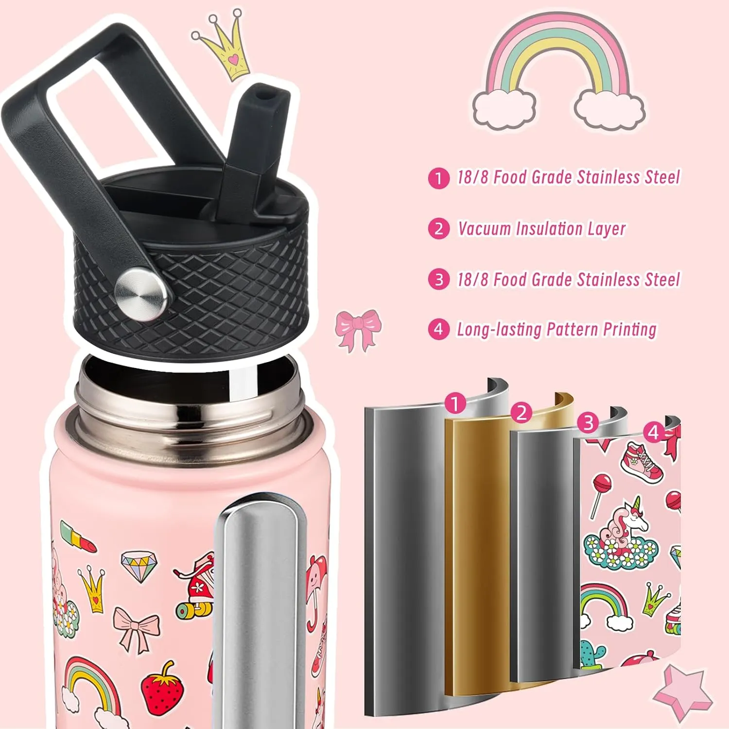 BJPKPK Insulated Water Bottle with Straw Lid, 18 oz Stainless Steel Metal Water Bottles, Reusable Leak Proof BPA Free Water Bottles, Cups, Thermos, Unicorn