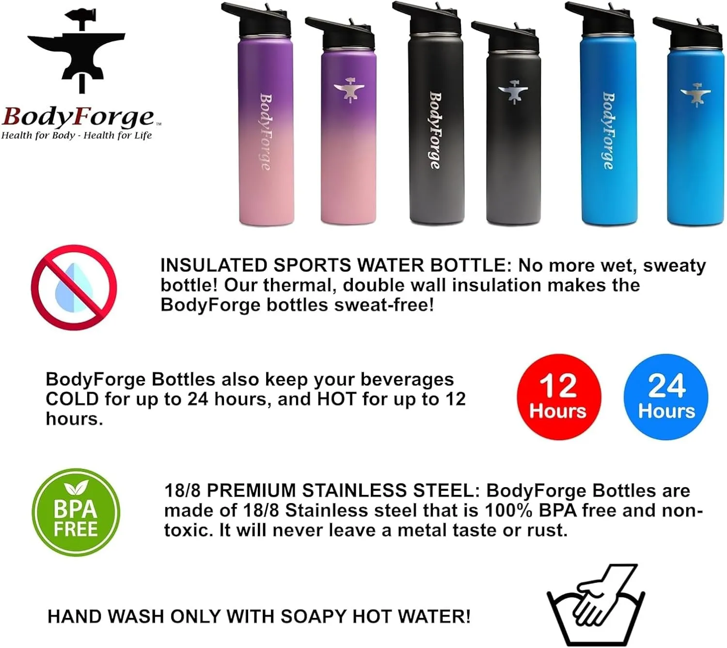 BodyForge Sports Water Bottle - 22oz, 3 Lids & Straw Lid, Leak Proof Stainless Steel Gym & Sport Bottles for Men, Women & Kids - Double Walled, Insulated Thermos, Metal Canteen (Blue/Light Blue)