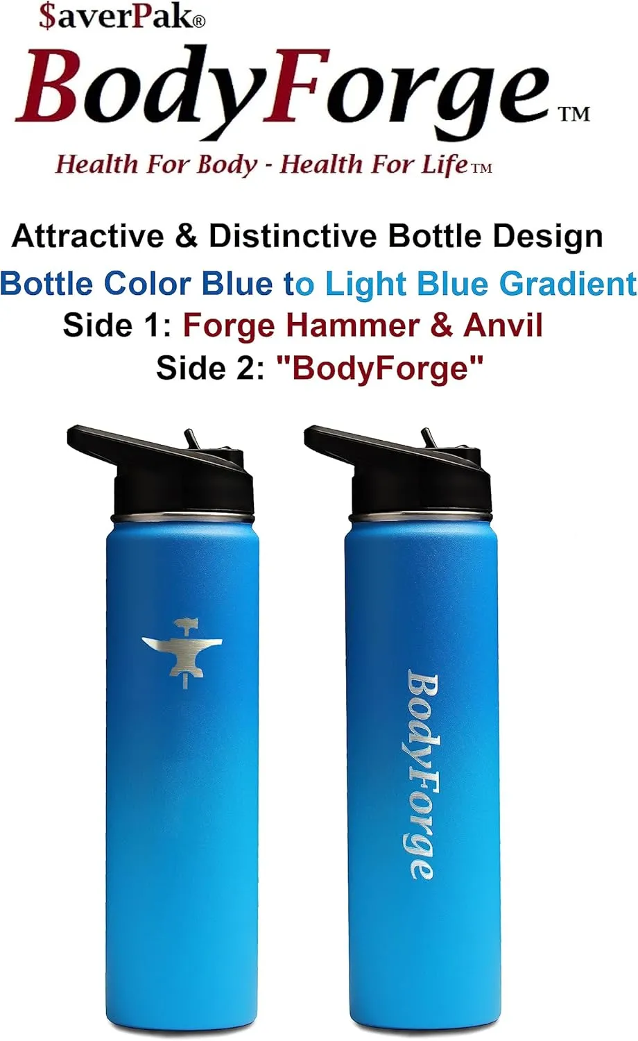 BodyForge Sports Water Bottle - 22oz, 3 Lids & Straw Lid, Leak Proof Stainless Steel Gym & Sport Bottles for Men, Women & Kids - Double Walled, Insulated Thermos, Metal Canteen (Blue/Light Blue)
