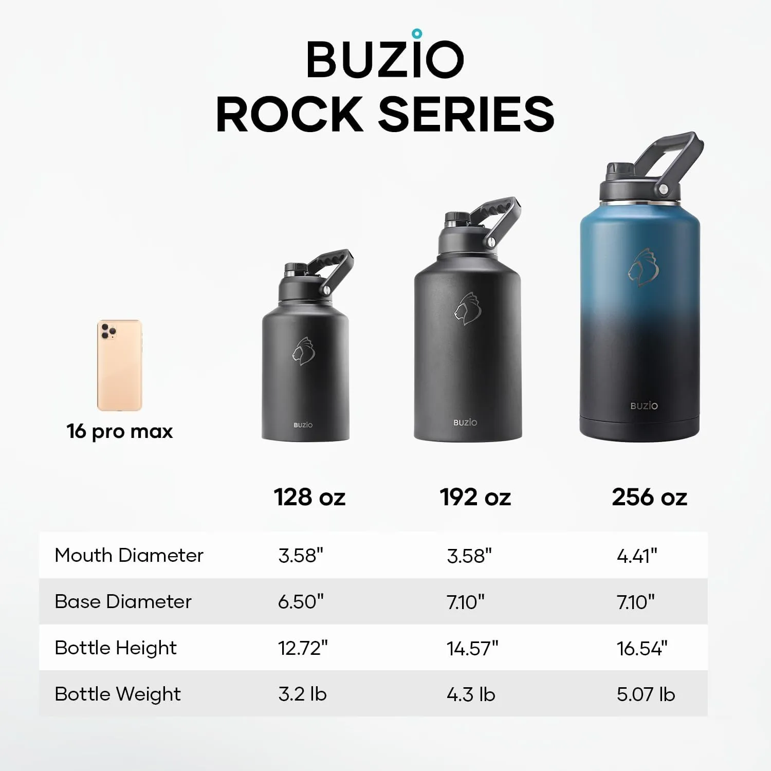 BUZIO 1 Gallon Water Bottle Insulated, (Cold for 48 Hrs) 3.58in Big Wide Mouth Leak Proof, 128oz Large Water Jug Stainless Steel Metal Flask with Handle for Camping,Outdoor Work,Travel,Hiking, Black