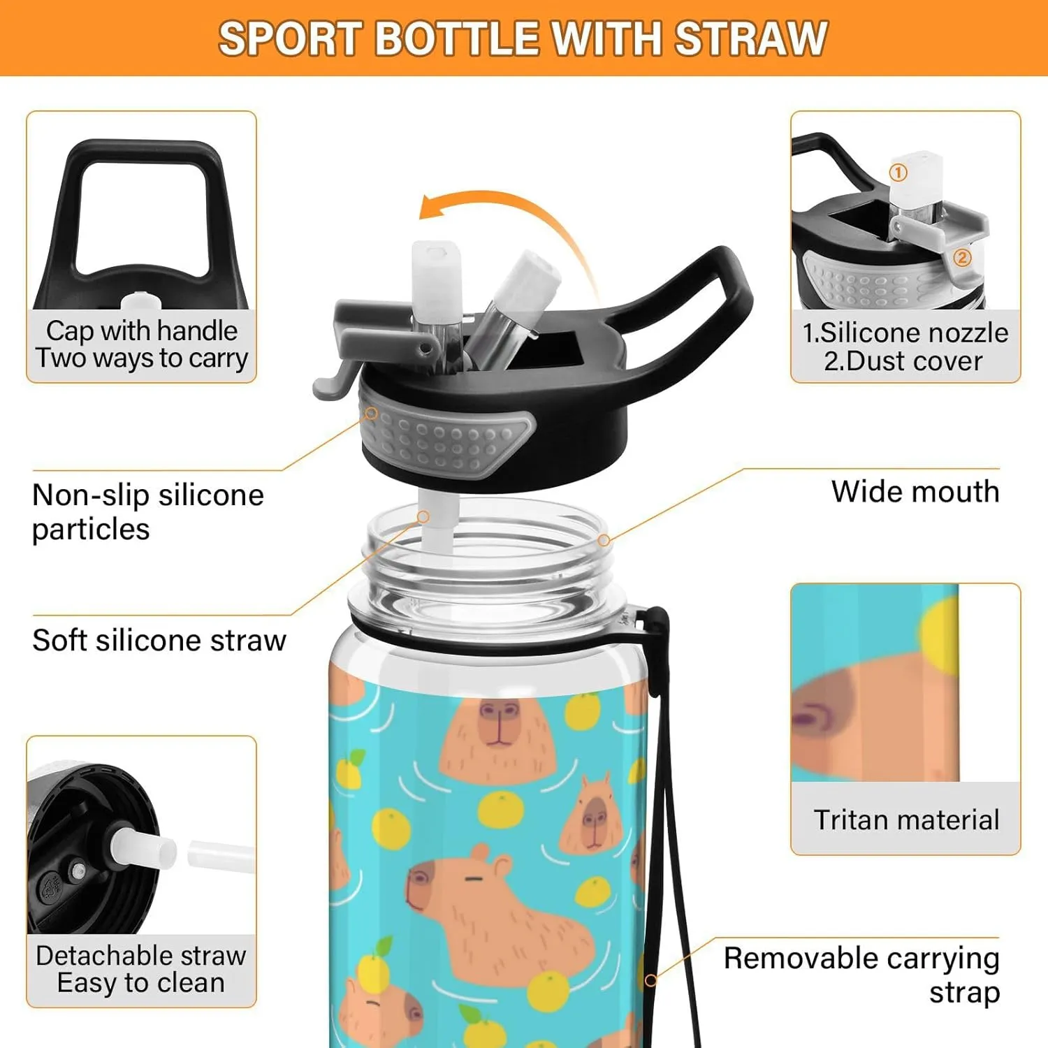 Caikeny Cute Capybaras Water Bottle with Straw Lemon Sports Bottles BPA-Free Tritan Water Jug with Carrying Strap for Gym Office Outdoor Sports