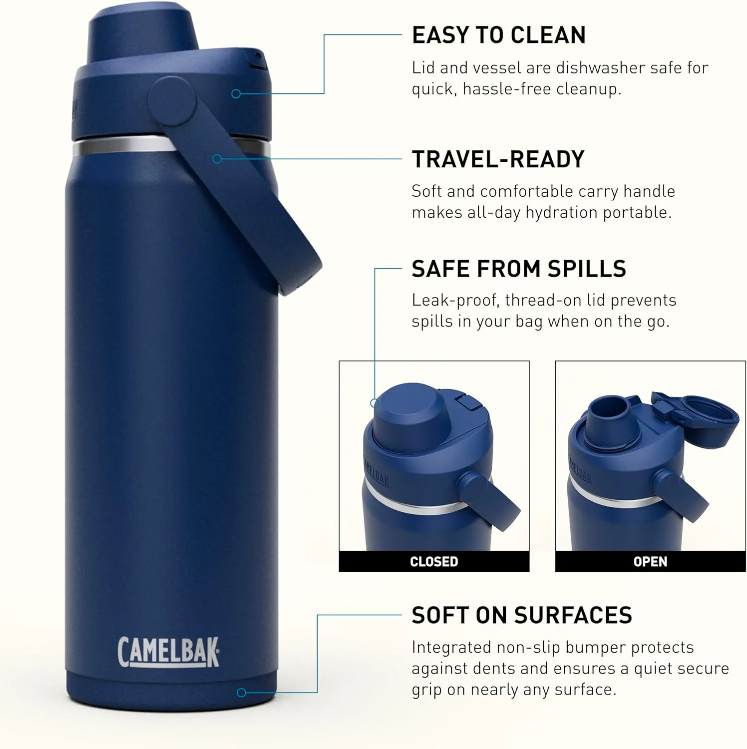 CamelBak Thrive Chug Water Bottle 20oz - Insulated Stainless Steel, Navy