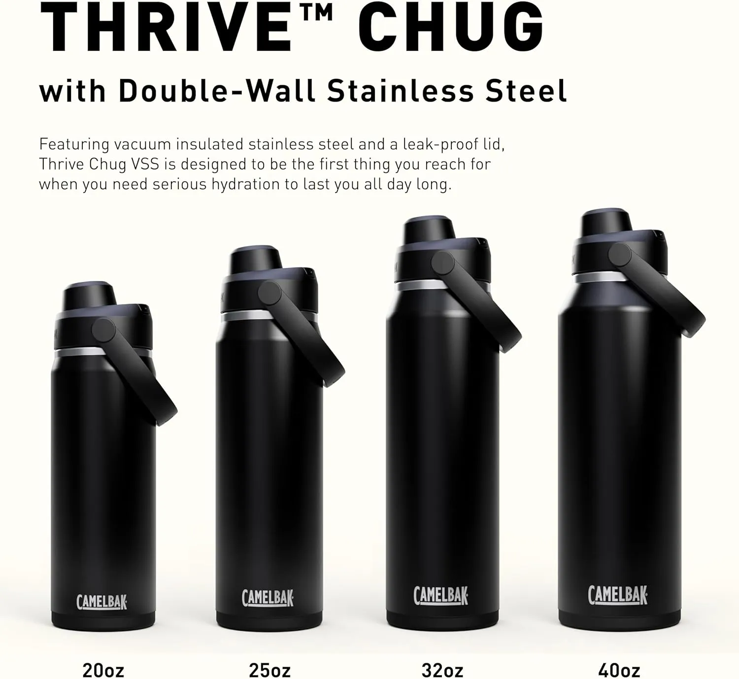CamelBak Thrive Chug Water Bottle 20oz - Insulated Stainless Steel, Navy