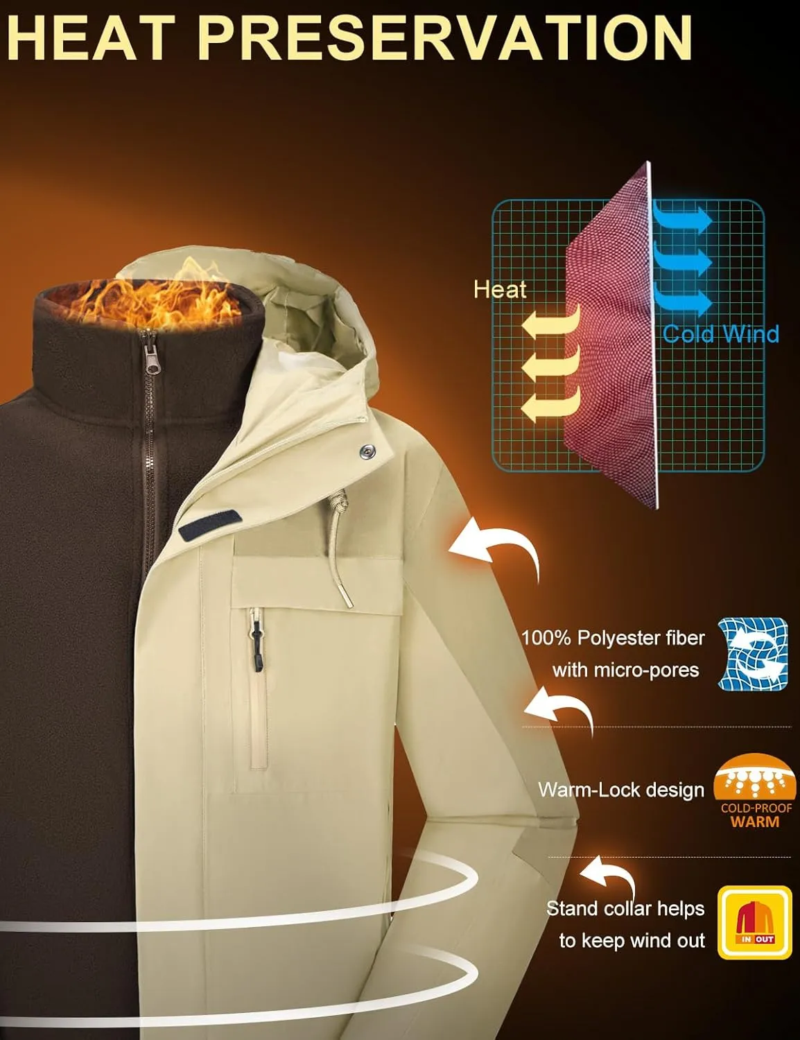 CAMELSPORTS Men's Mountain Ski Jacket 3 in 1 Waterproof Winter Jacket Warm Snow Jacket Hooded Rain Coat Windproof Winter Coat