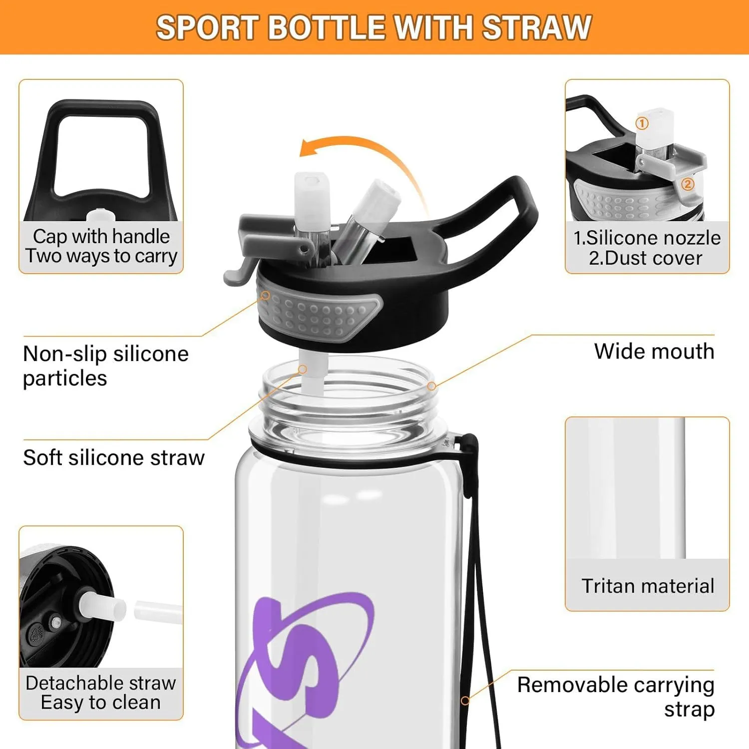 Clear Customized Water Bottles Sports Water Bottle with Straw Large Running Clear Water Bottle BPA Free Waterbottle for Travel Girls Boys Women Men Gym Hiking Leak Proof 32oz