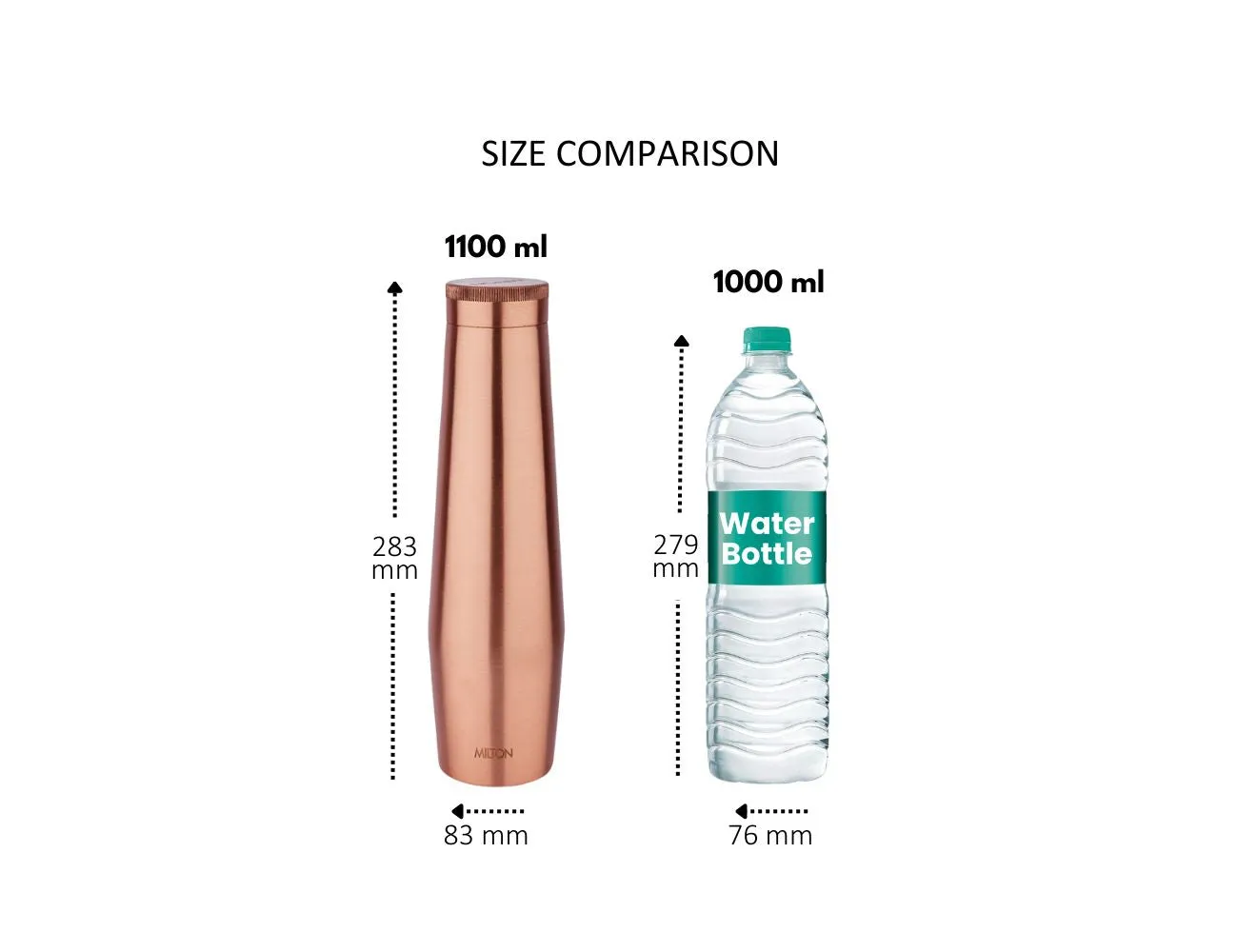 Copper Crown Water Bottle (Milton)