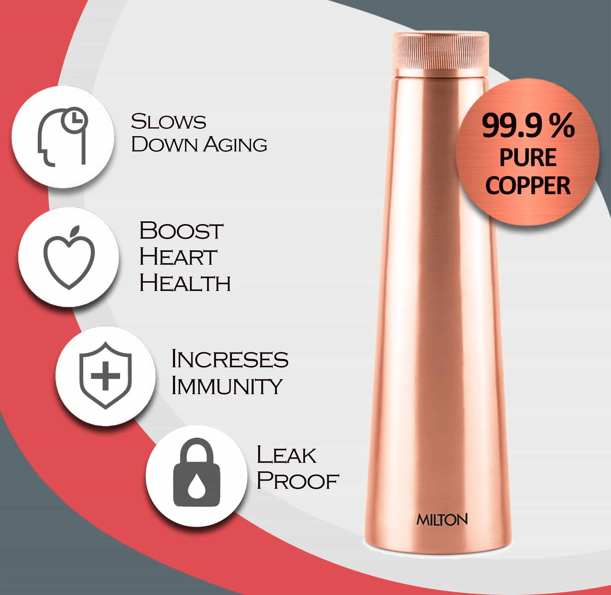 Copper Delight Water Bottle (Milton)