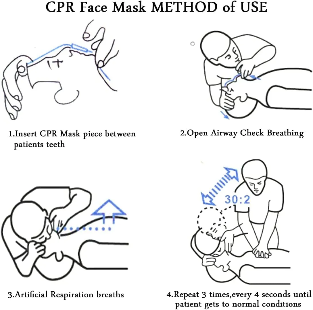 CPR Mask, Disposable CPR Shield Mask Emergency Mask with One-Way Valve Breathing Barrier for First Aid