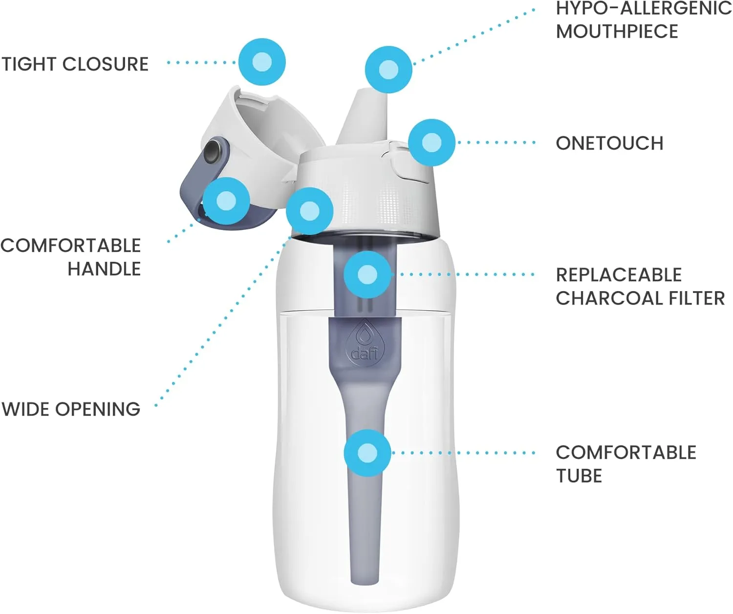 DAFI Filter Bottle Solid | Colour Grey 0.5 L | Eliminates Chlorine Taste and Odour, Use at Home During Training, in The Gym