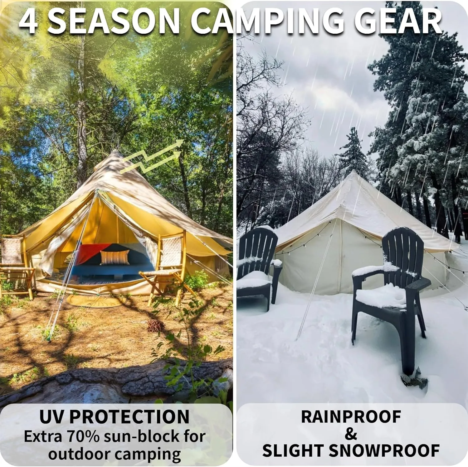 DANCHEL OUTDOOR Waterproof 4 Season Rain Fly for B5PRO Canvas Tent, Bell Tent Rain Cover Protector No/with Stove Jack,Lightweight Oxford Nylon Yurt Tarp Camping Accessories Beige, 9.8/13/16.4/20ft