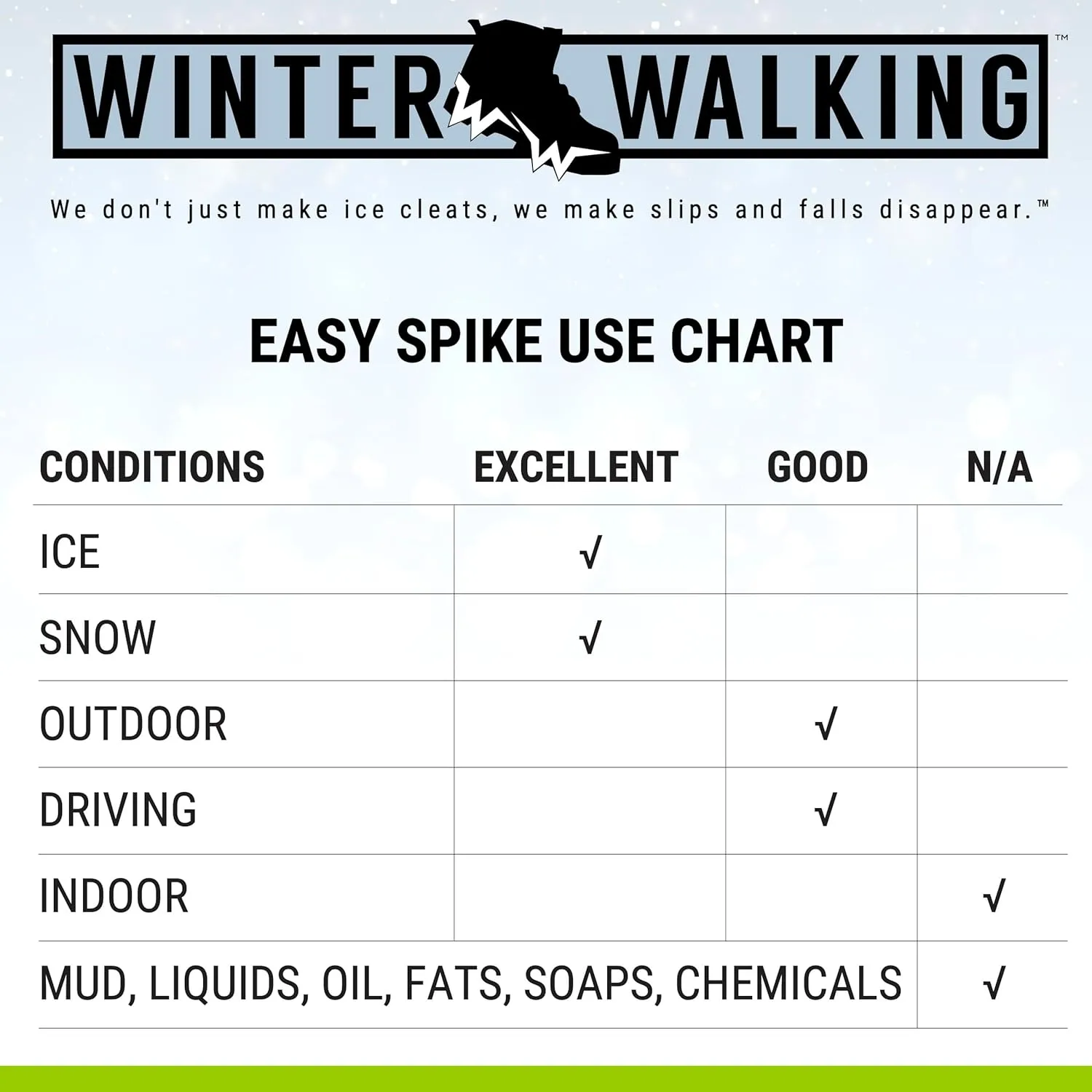 Easy Spike Ice Cleat, Lightweight Industrial Strength Traction Aid for Walking on Snow and Ice (1 Pair)
