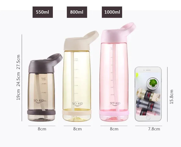 Eco-Friendly Leak-Proof Sports Water Bottle for Kids