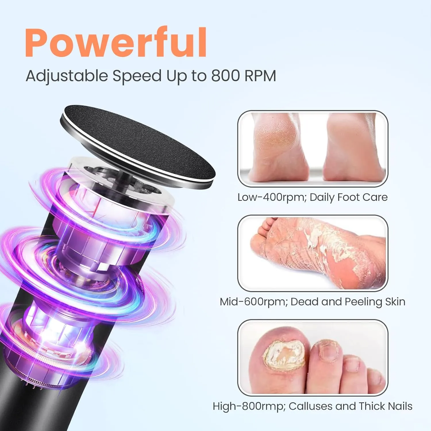 Electric Foot Callus Remover with 36 in 1 Pedicure Kit | Adjustable Speed | Mini Portable | 60 Pcs Sandpaper Discs | Professional Electric Callus Remover for Feet for Dead Skin and Calluses
