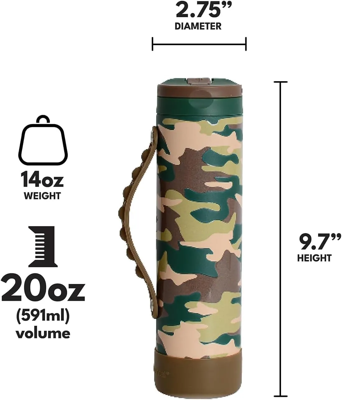 Elemental Iconic Kids Water Bottle with Straw Lid & Stress Reliever Pop It Handle, Leak-Proof When Closed, Triple Insulated Stainless Steel Reusable Thermos Water Bottle, 20oz - Green Camo