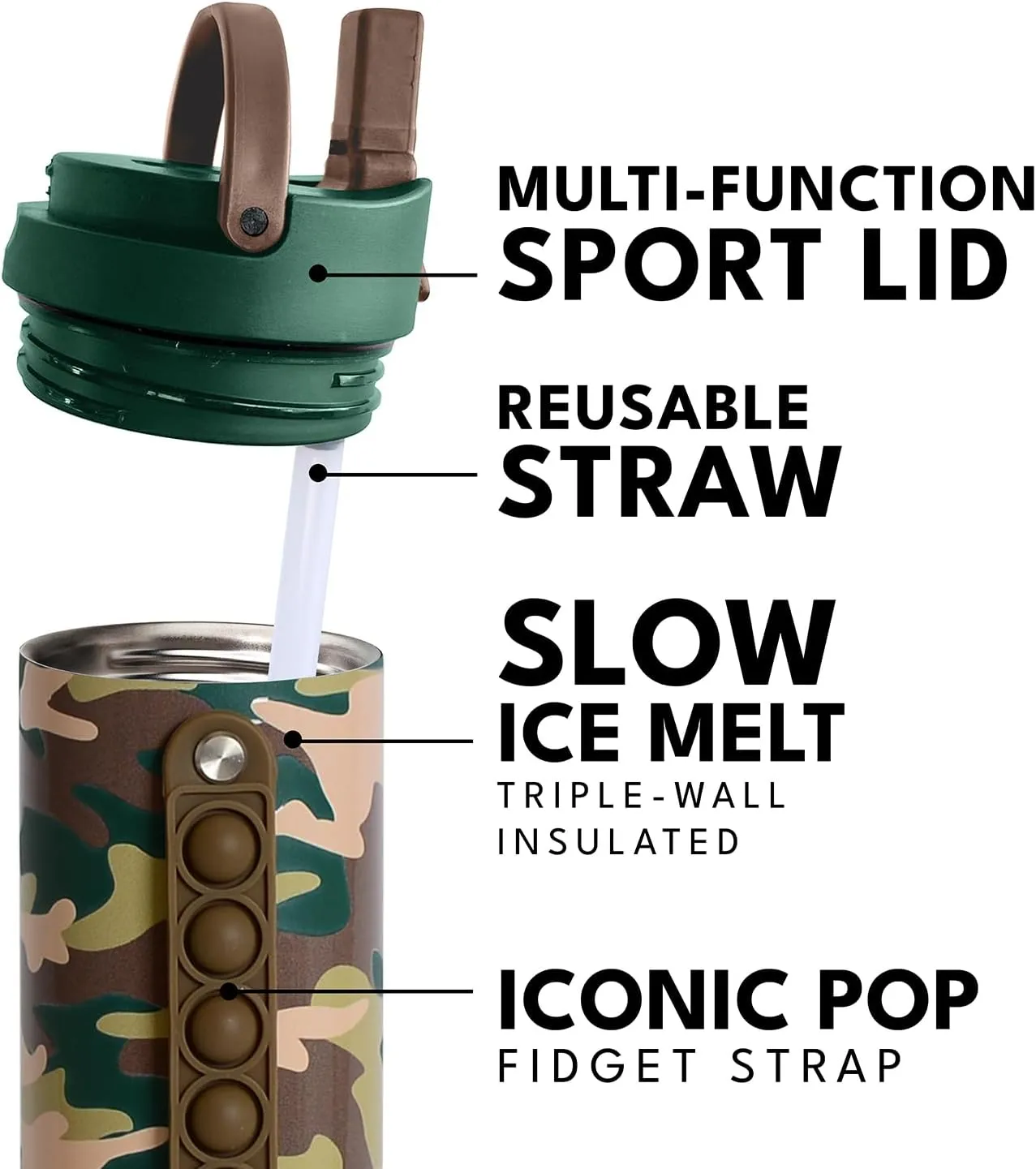 Elemental Iconic Kids Water Bottle with Straw Lid & Stress Reliever Pop It Handle, Leak-Proof When Closed, Triple Insulated Stainless Steel Reusable Thermos Water Bottle, 20oz - Green Camo