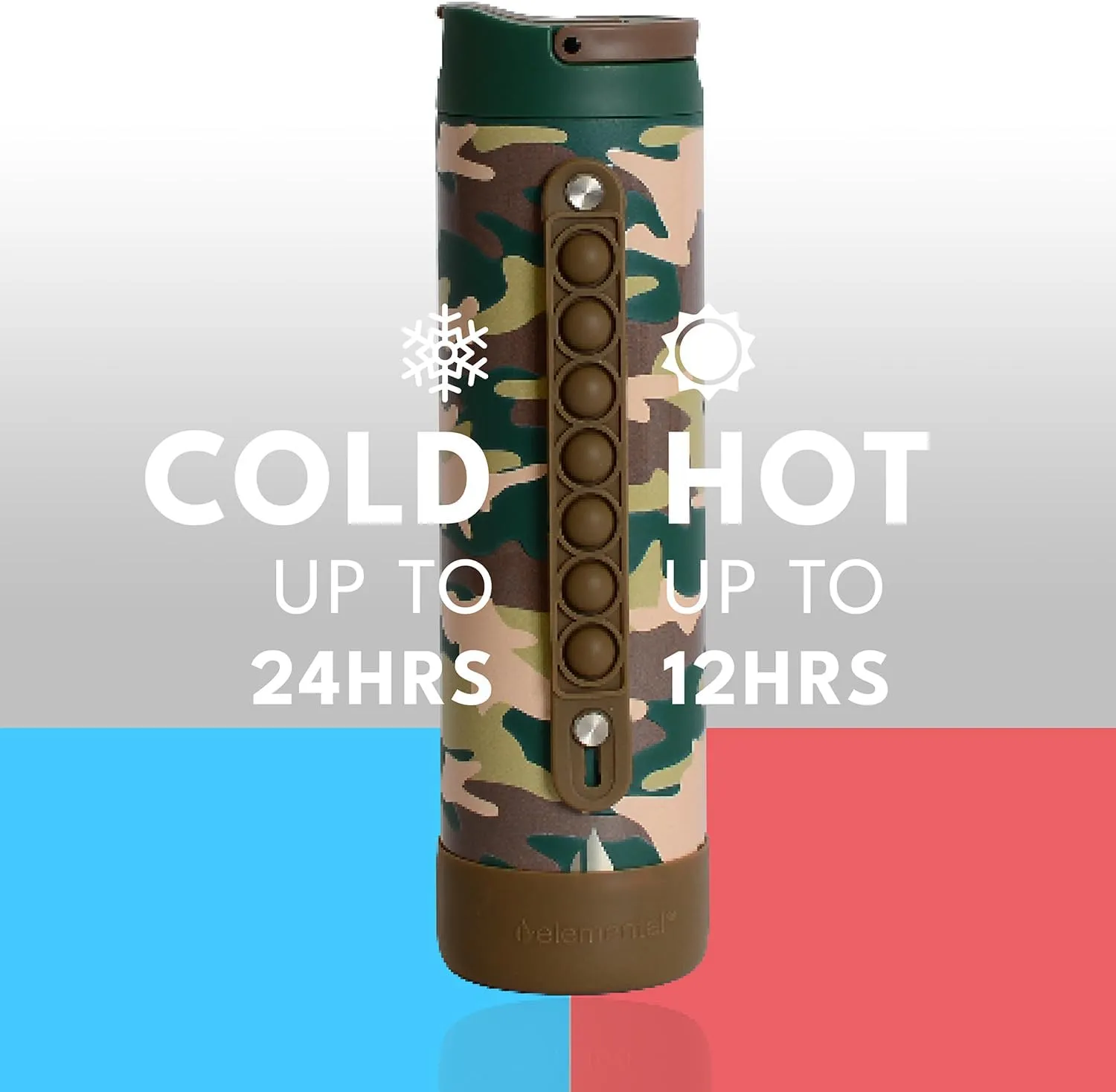 Elemental Iconic Kids Water Bottle with Straw Lid & Stress Reliever Pop It Handle, Leak-Proof When Closed, Triple Insulated Stainless Steel Reusable Thermos Water Bottle, 20oz - Green Camo